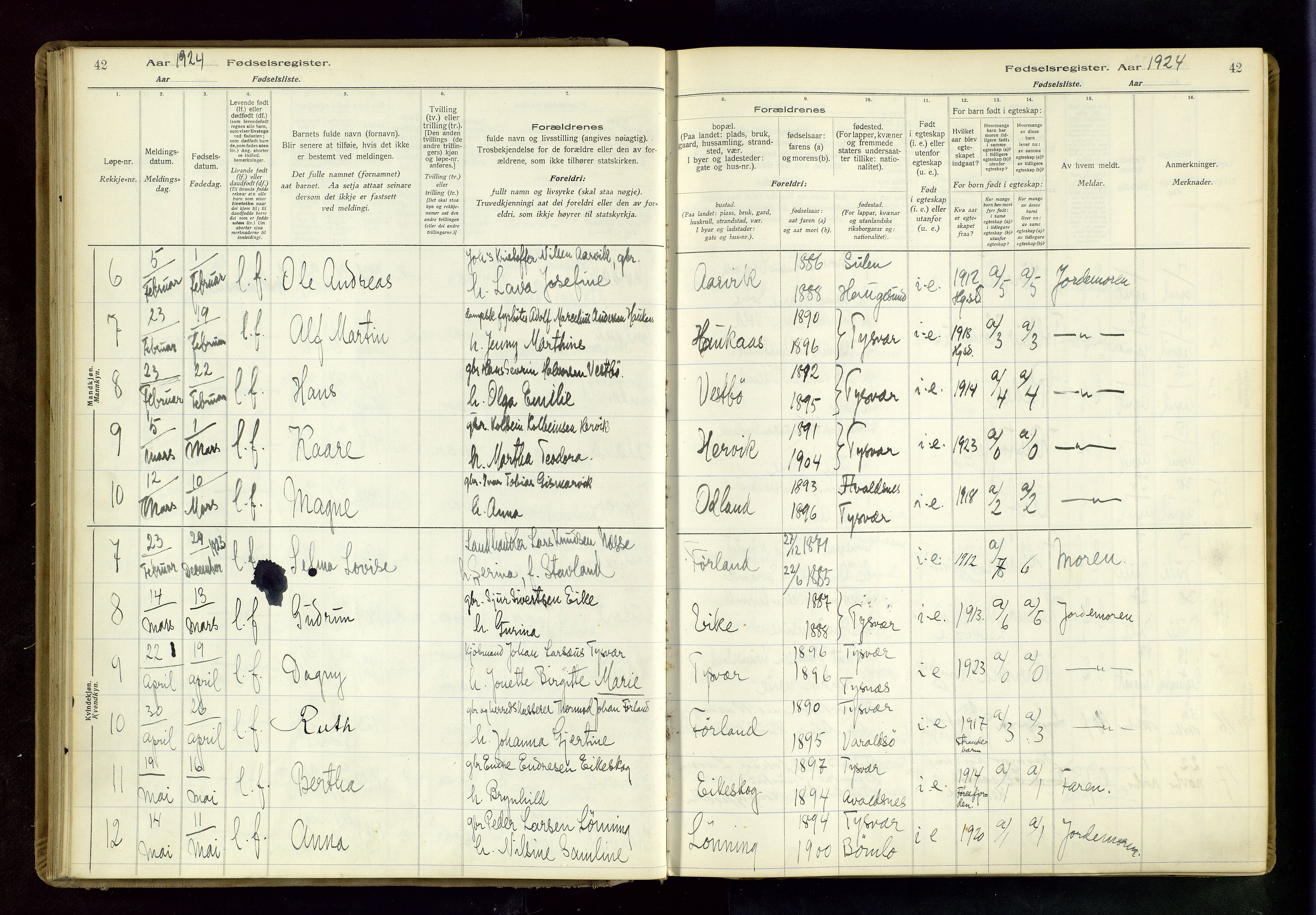 Tysvær sokneprestkontor, AV/SAST-A -101864/I/Id/L0001: Birth register no. 1, 1916-1954, p. 42