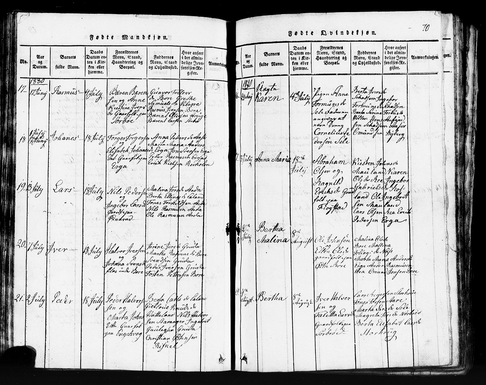 Klepp sokneprestkontor, AV/SAST-A-101803/001/3/30BB/L0001: Parish register (copy) no.  B 1, 1816-1859, p. 70