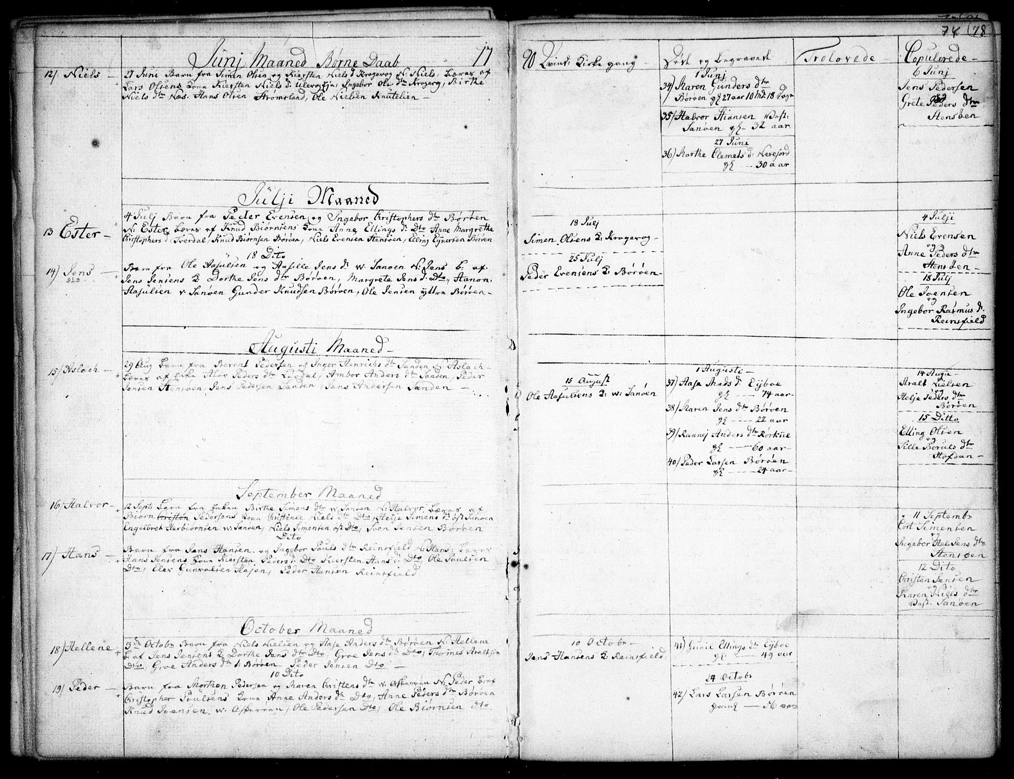 Dypvåg sokneprestkontor, AV/SAK-1111-0007/F/Fb/Fba/L0007: Parish register (copy) no. B 7, 1762-1810, p. 74