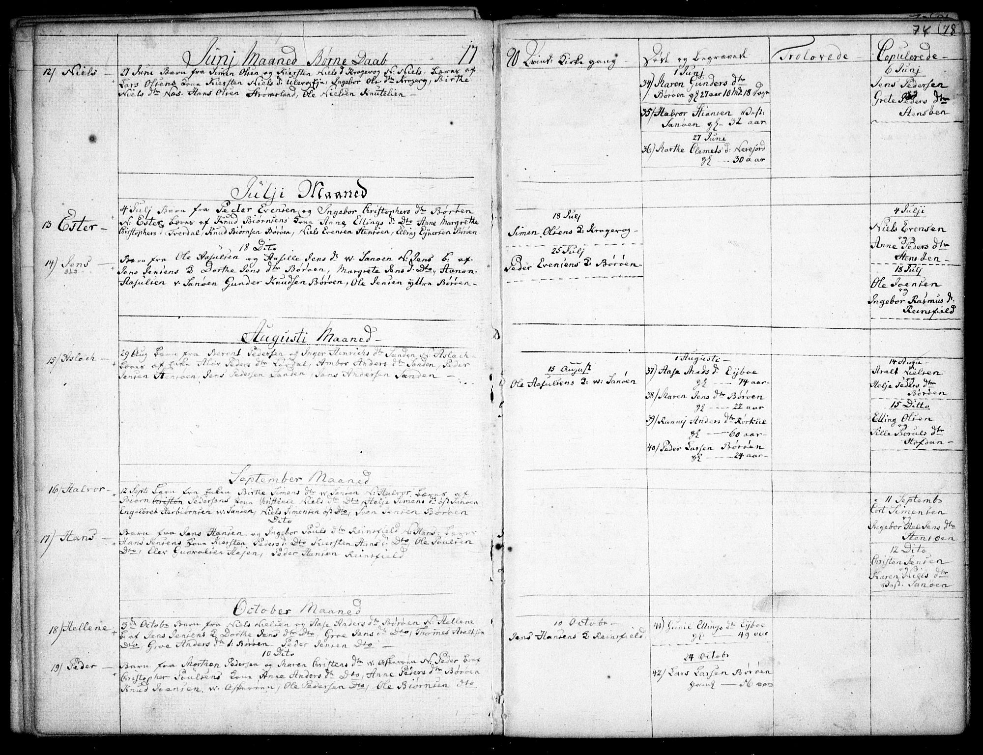 Dypvåg sokneprestkontor, AV/SAK-1111-0007/F/Fb/Fba/L0007: Parish register (copy) no. B 7, 1762-1810, p. 74