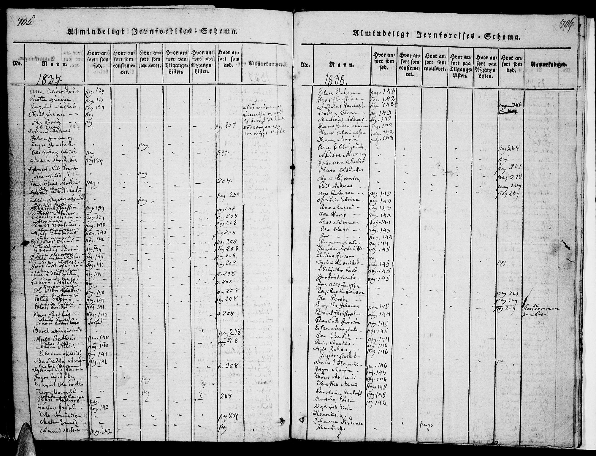 Ministerialprotokoller, klokkerbøker og fødselsregistre - Nordland, AV/SAT-A-1459/863/L0894: Parish register (official) no. 863A06, 1821-1851, p. 705-706