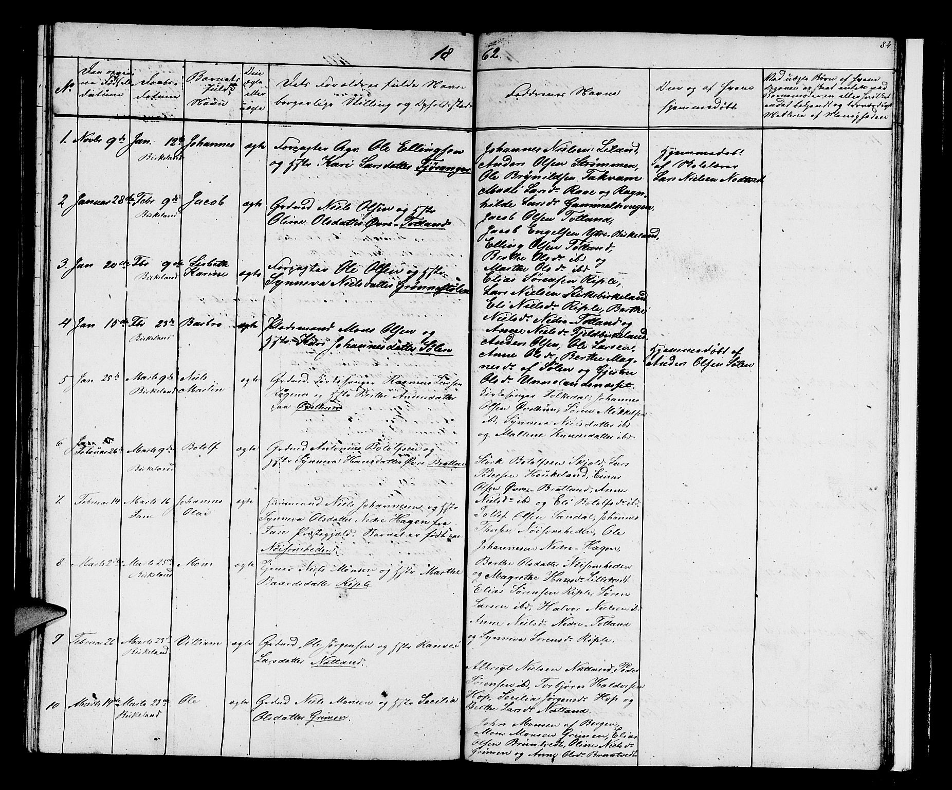 Birkeland Sokneprestembete, SAB/A-74601/H/Hab: Parish register (copy) no. A 1, 1853-1862, p. 84