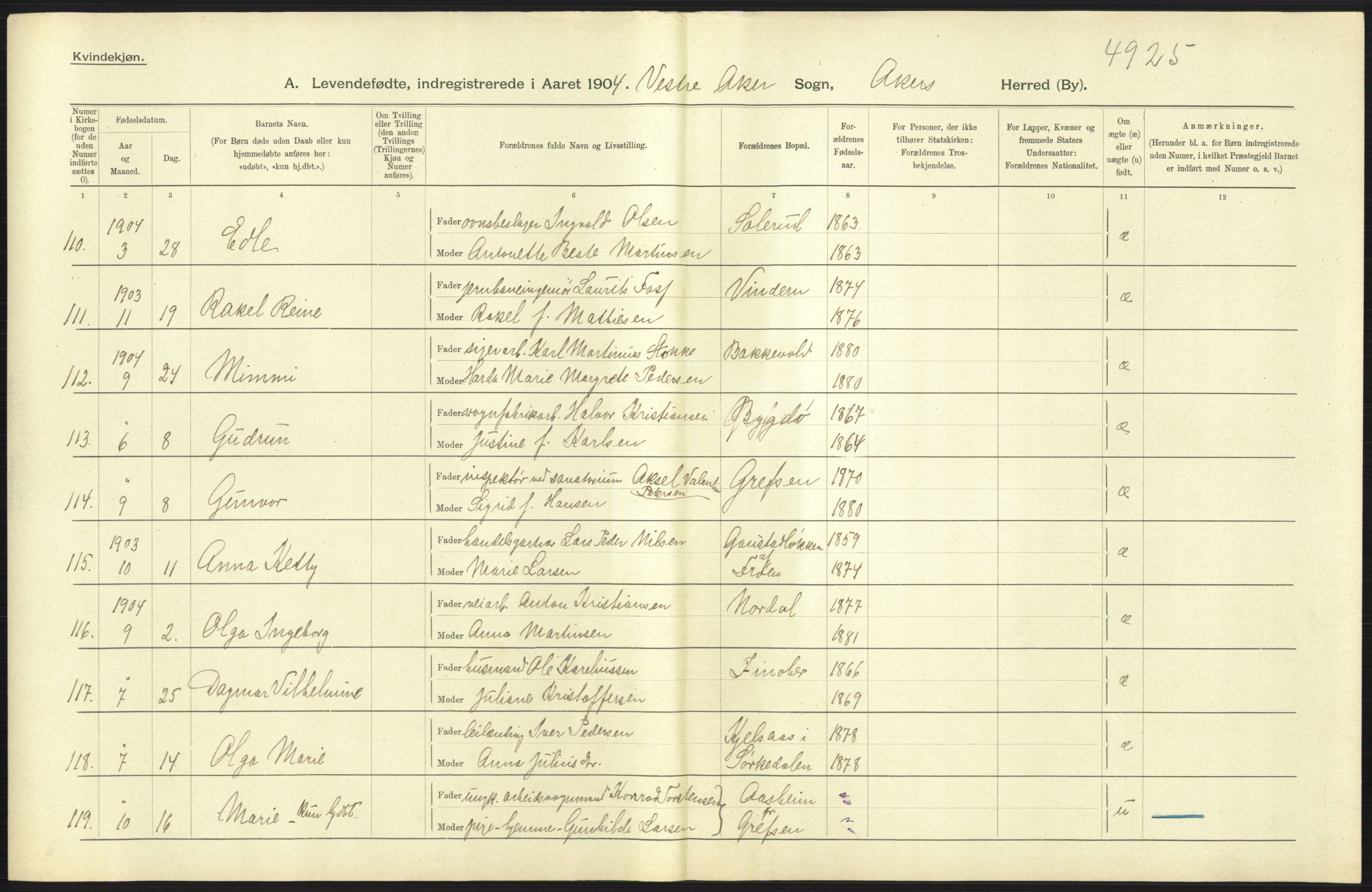 Statistisk sentralbyrå, Sosiodemografiske emner, Befolkning, AV/RA-S-2228/D/Df/Dfa/Dfab/L0002: Akershus amt: Fødte, gifte, døde, 1904, p. 405