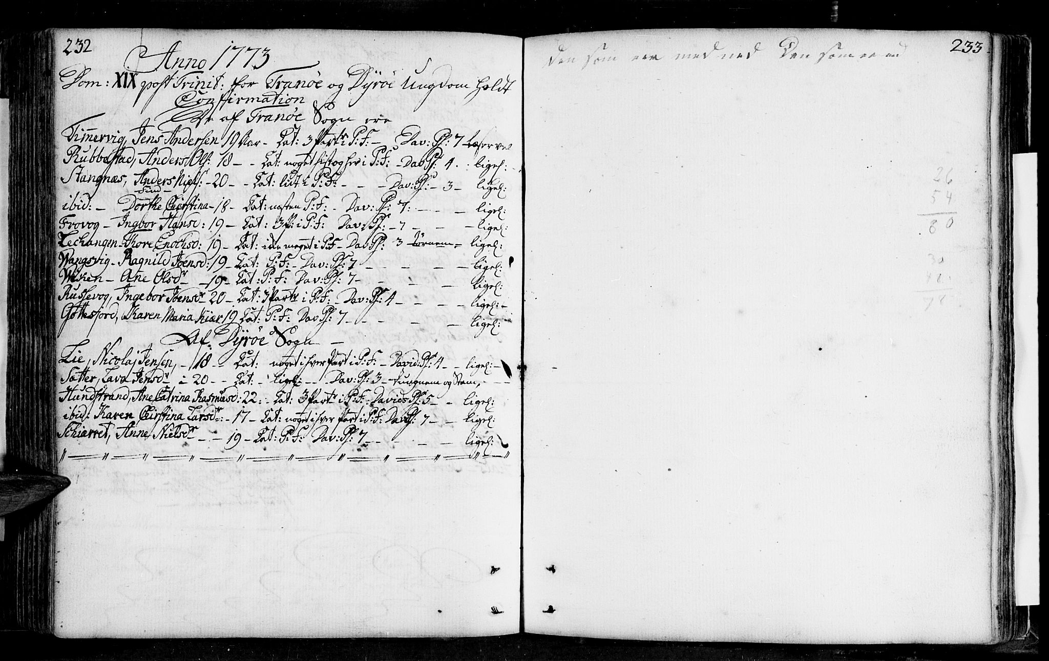 Tranøy sokneprestkontor, SATØ/S-1313/I/Ia/Iaa/L0001kirke: Parish register (official) no. 1, 1757-1773, p. 232-233