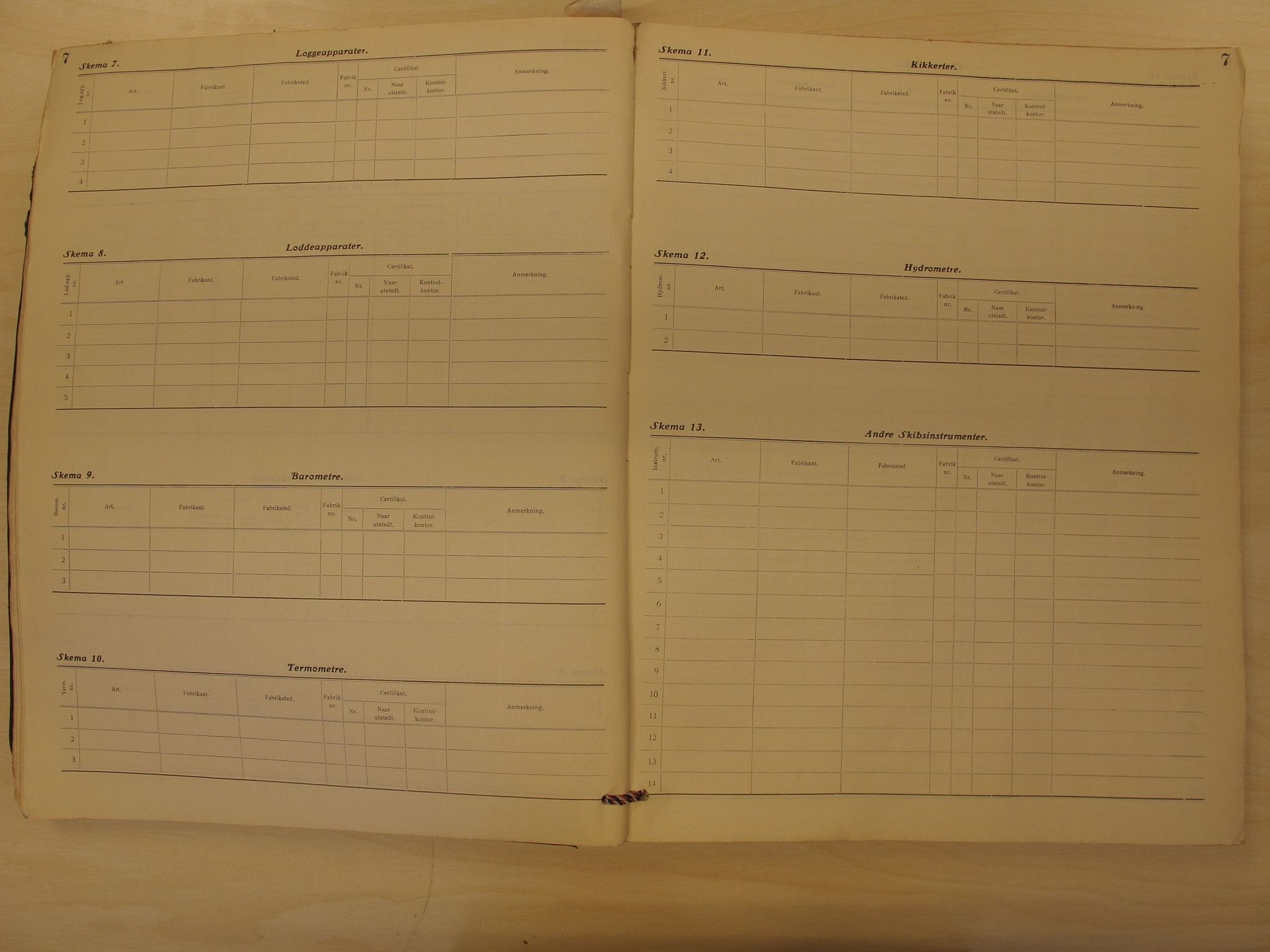 Skipsjournaler. Hvalfangstmuseet, VEMU/ARS-A-1030/F/L0108: Pythia, D/S, flytende kokeri, Sandefjord, 1925-1926