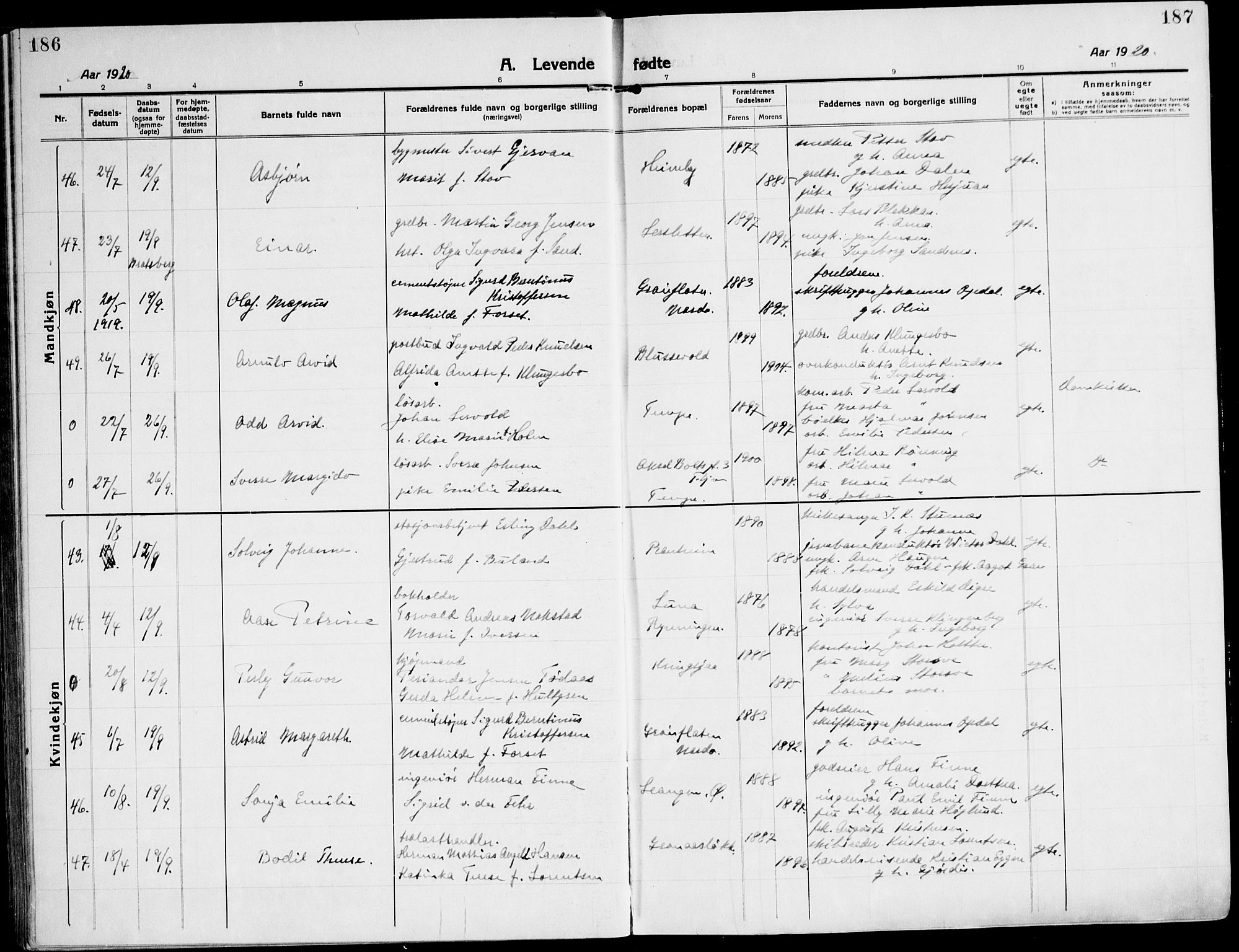 Ministerialprotokoller, klokkerbøker og fødselsregistre - Sør-Trøndelag, AV/SAT-A-1456/607/L0321: Parish register (official) no. 607A05, 1916-1935, p. 186-187