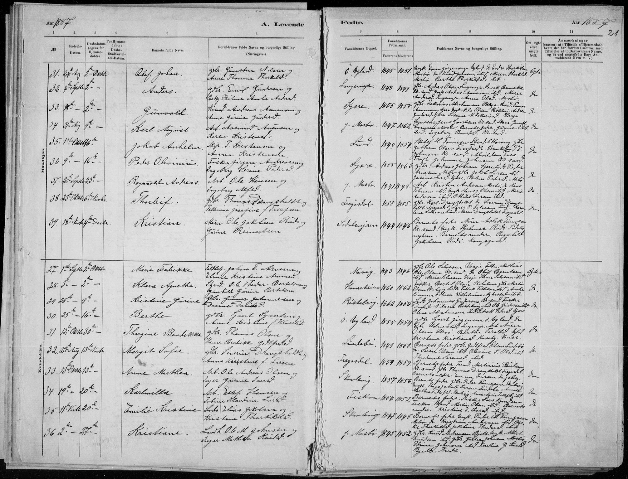 Oddernes sokneprestkontor, AV/SAK-1111-0033/F/Fa/Faa/L0009: Parish register (official) no. A 9, 1884-1896, p. 21