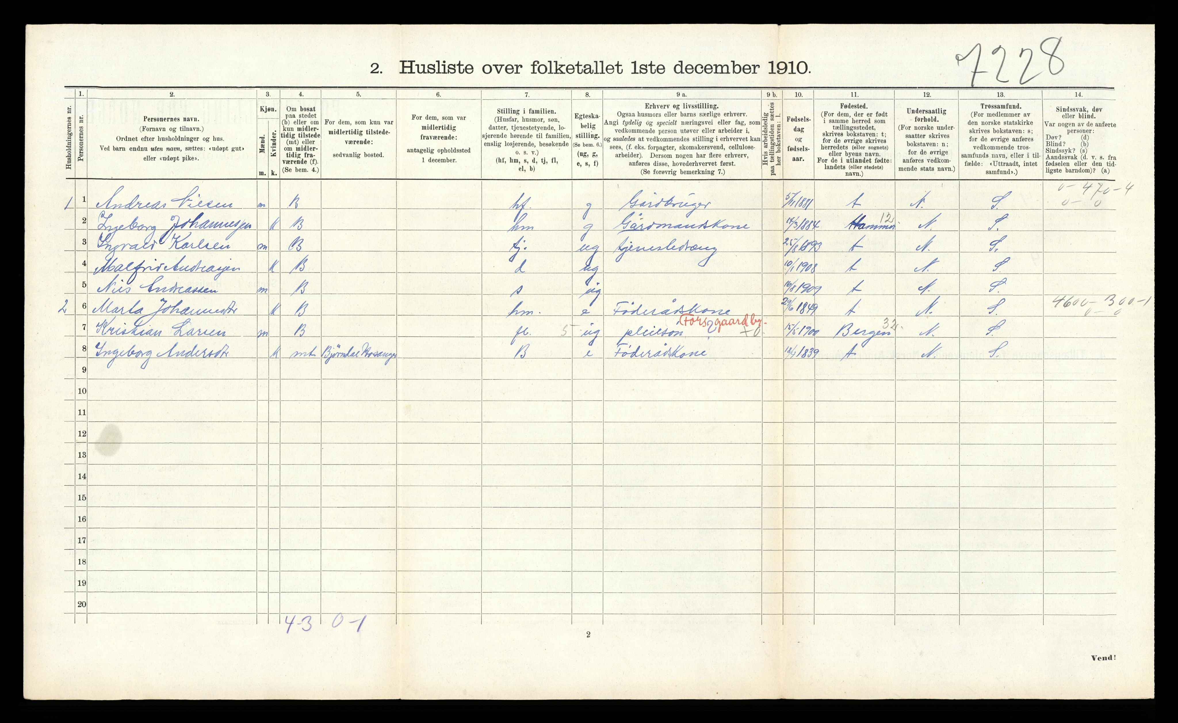 RA, 1910 census for Åsane, 1910, p. 78