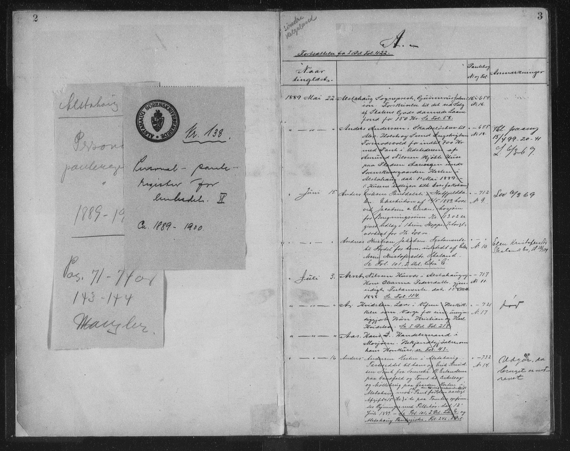 Søndre Helgeland sorenskriveri, SAT/A-4575/1/2/2B/L0005: Mortgage register no. 5, 1889-1900, p. 2-3
