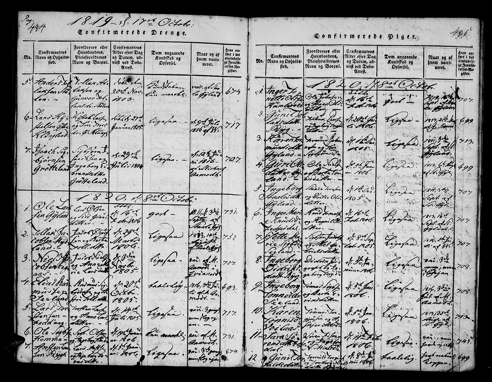 Bakke sokneprestkontor, AV/SAK-1111-0002/F/Fa/Fab/L0001: Parish register (official) no. A 1, 1815-1835, p. 484-485