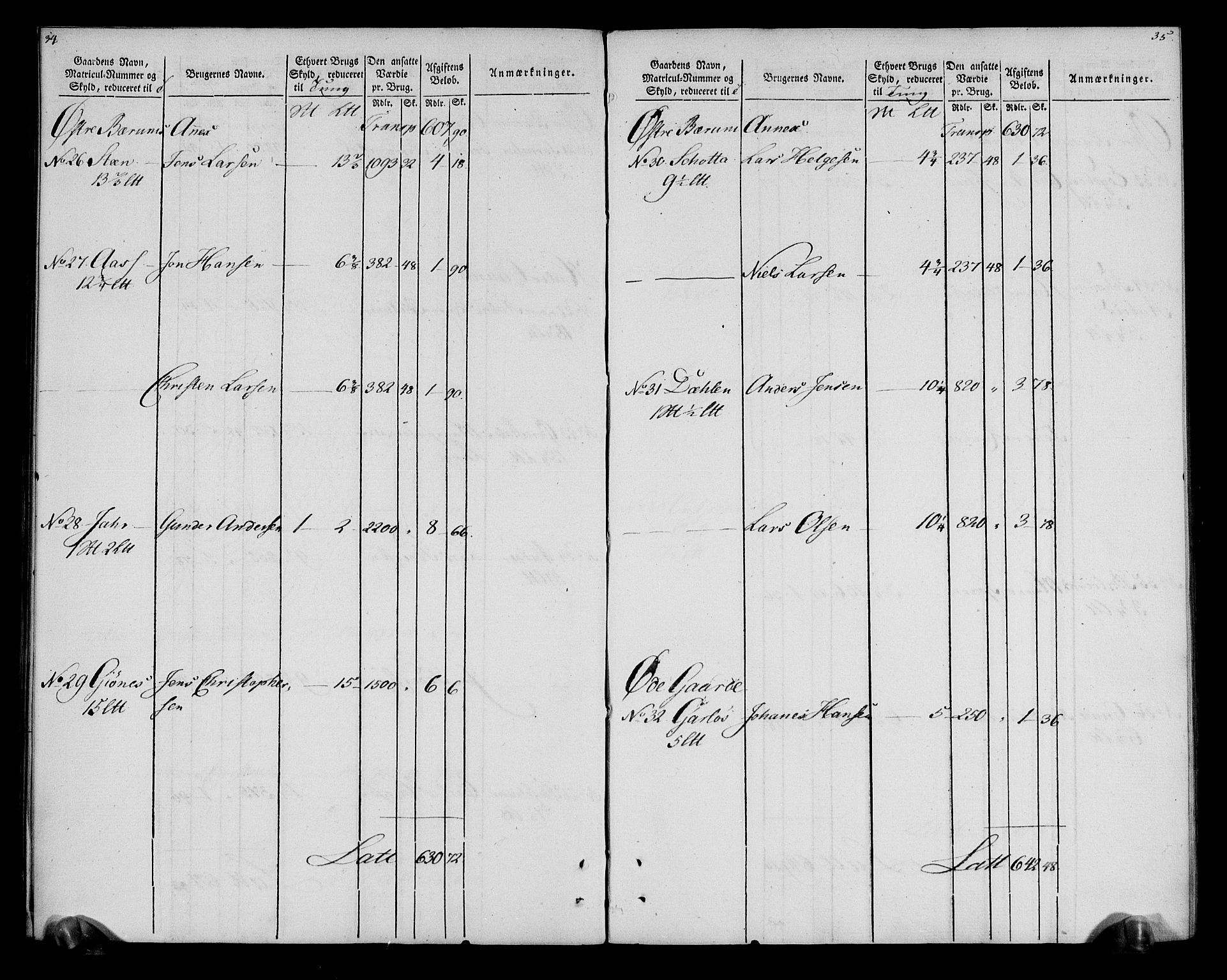 Rentekammeret inntil 1814, Realistisk ordnet avdeling, AV/RA-EA-4070/N/Ne/Nea/L0012: Aker fogderi. Oppebørselsregister, 1803-1804, p. 20