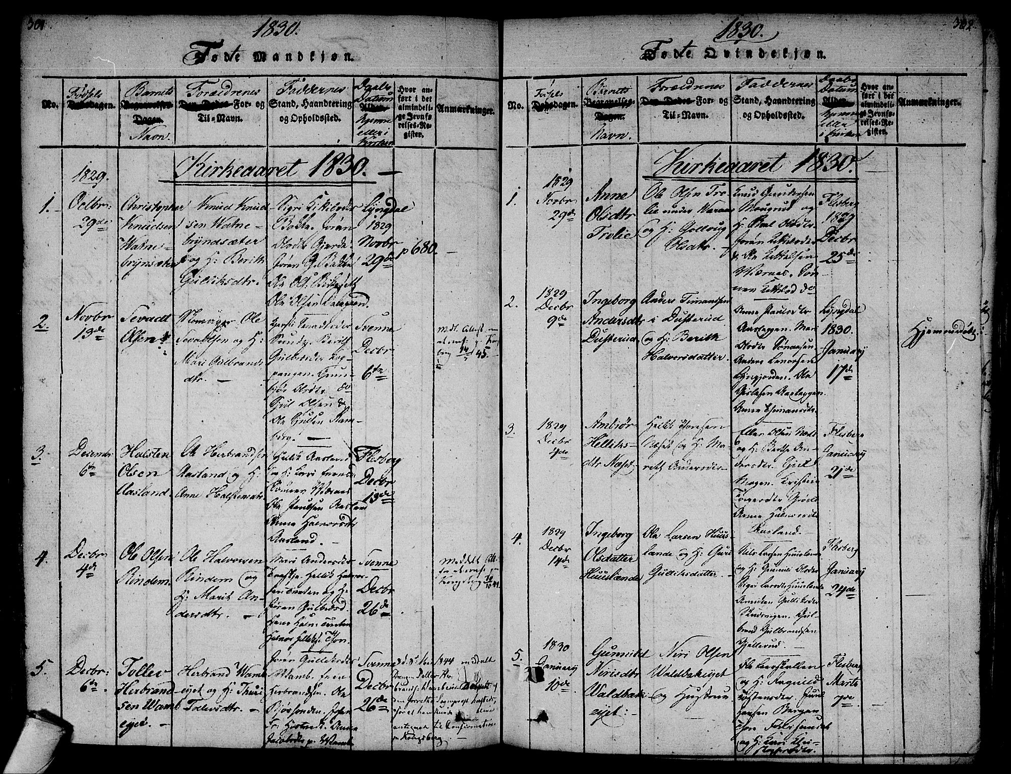 Flesberg kirkebøker, AV/SAKO-A-18/F/Fa/L0005: Parish register (official) no. I 5, 1816-1834, p. 301-302