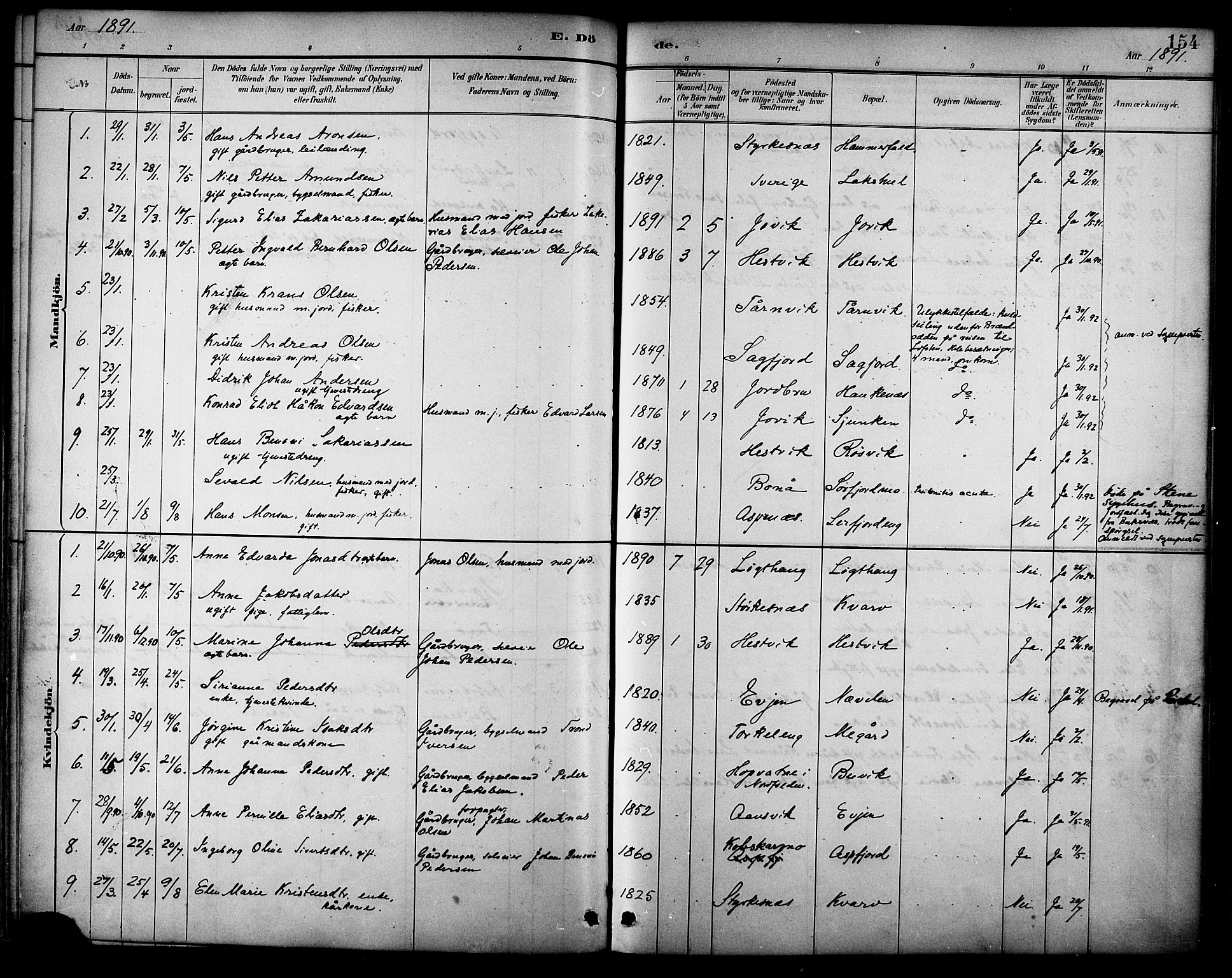 Ministerialprotokoller, klokkerbøker og fødselsregistre - Nordland, SAT/A-1459/854/L0777: Parish register (official) no. 854A01 /1, 1883-1891, p. 154