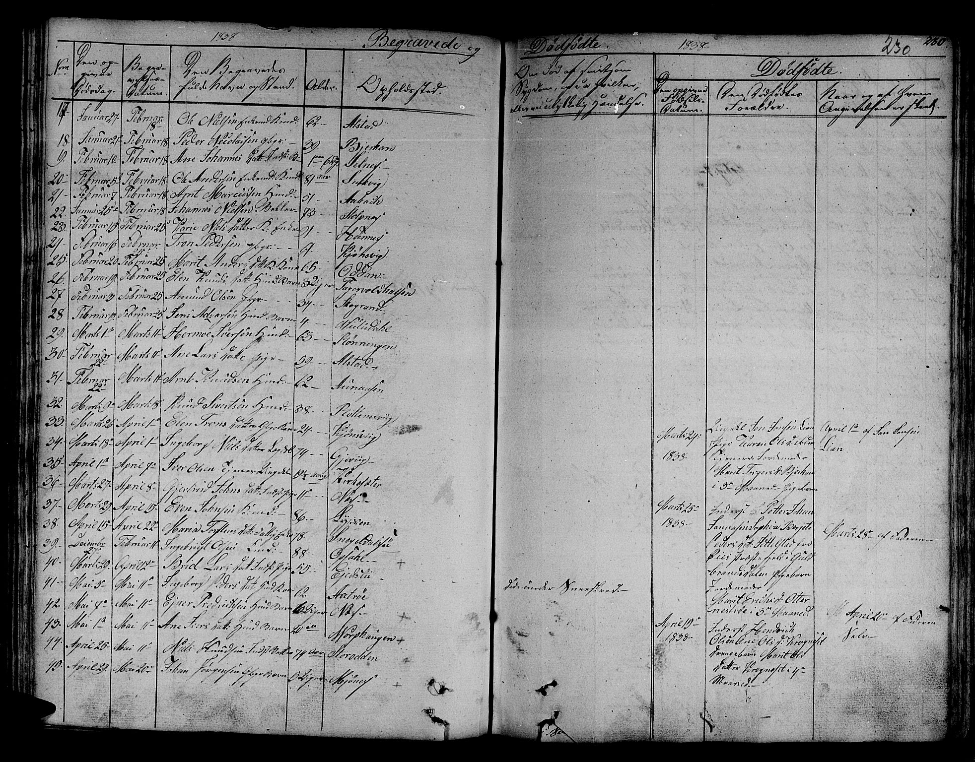 Ministerialprotokoller, klokkerbøker og fødselsregistre - Sør-Trøndelag, AV/SAT-A-1456/630/L0492: Parish register (official) no. 630A05, 1830-1840, p. 230