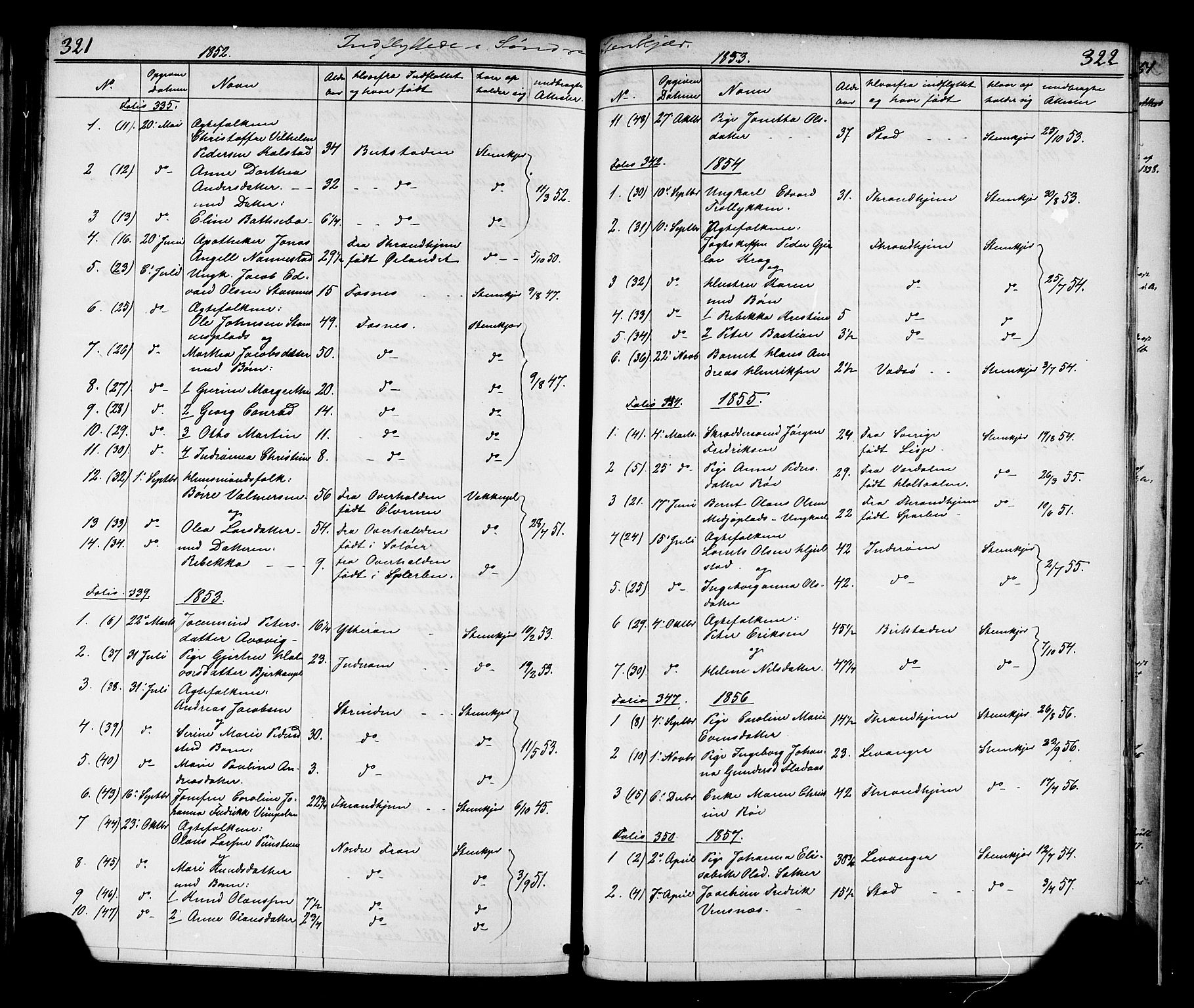 Ministerialprotokoller, klokkerbøker og fødselsregistre - Nord-Trøndelag, SAT/A-1458/739/L0367: Parish register (official) no. 739A01 /1, 1838-1868, p. 321-322