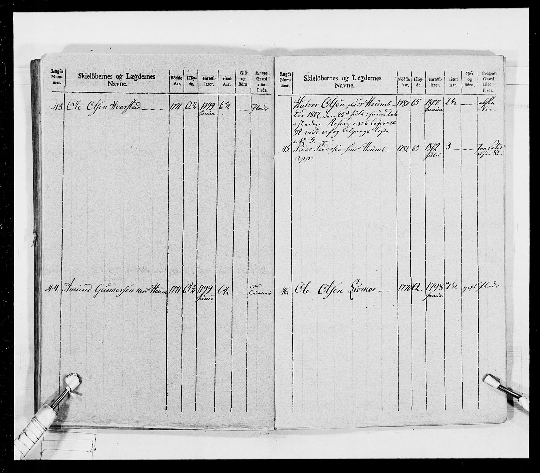 Generalitets- og kommissariatskollegiet, Det kongelige norske kommissariatskollegium, AV/RA-EA-5420/E/Eh/L0026: Skiløperkompaniene, 1805-1810, p. 154