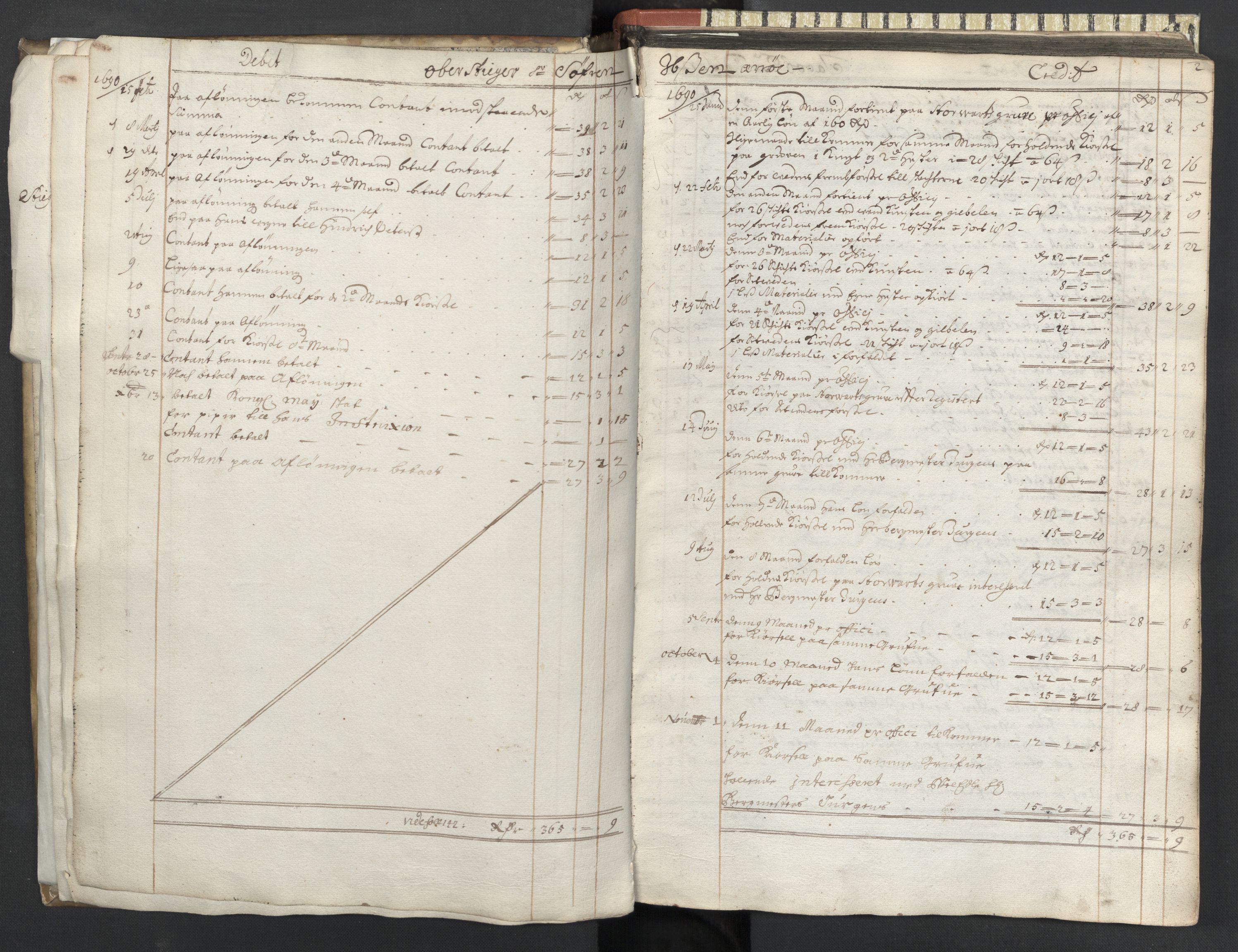 Røros kobberverk, AV/SAT-PA-0211/1/08/L0323: 8.3.1 Månedsfolkenes avlønning, 1690, p. 1b-2a