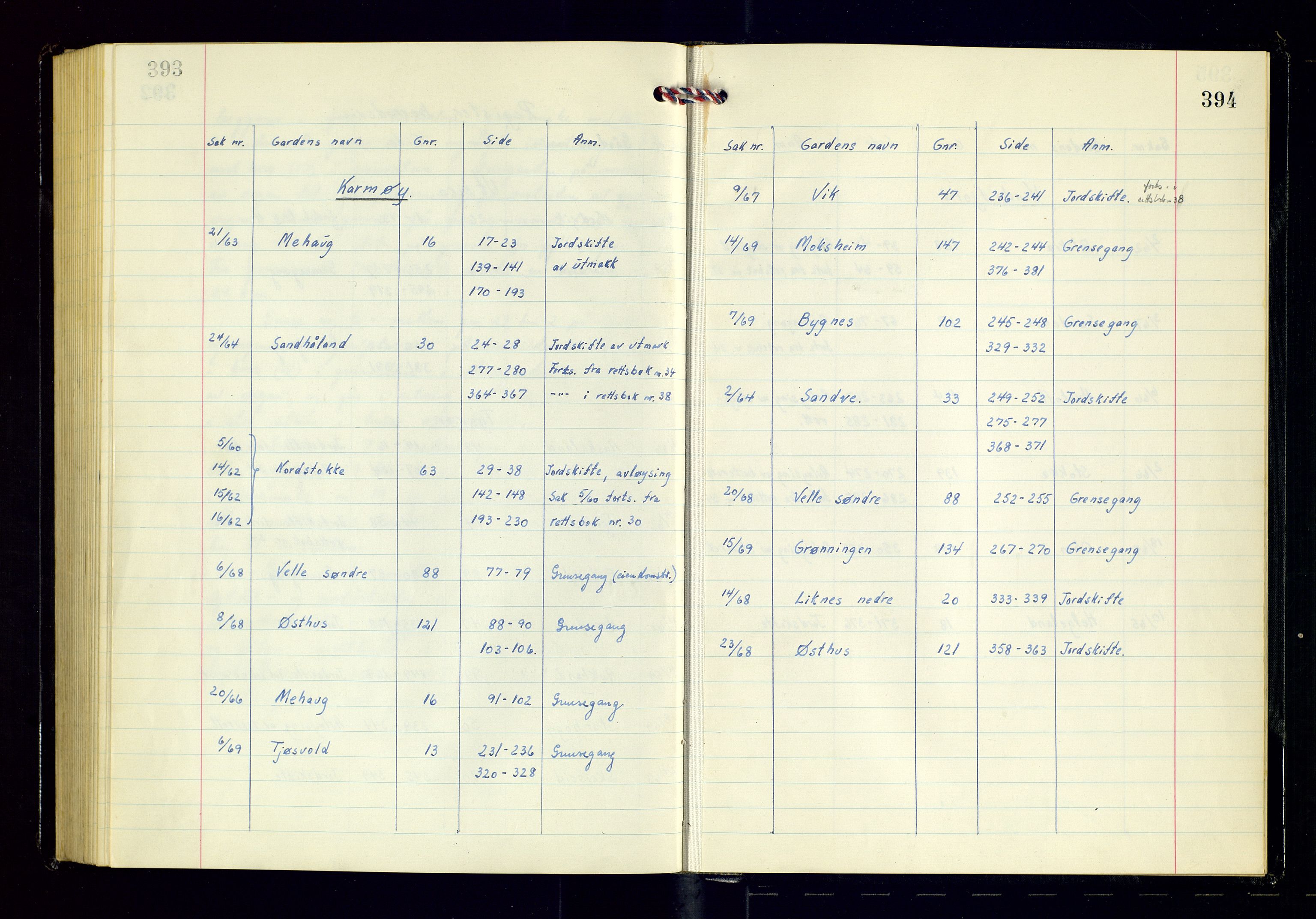 Nord-Rogaland jordskifterett, AV/SAST-A-102427/Oaa/L0015: Jordskifterettsbok nr. 36. Karmsund, 1967-1971