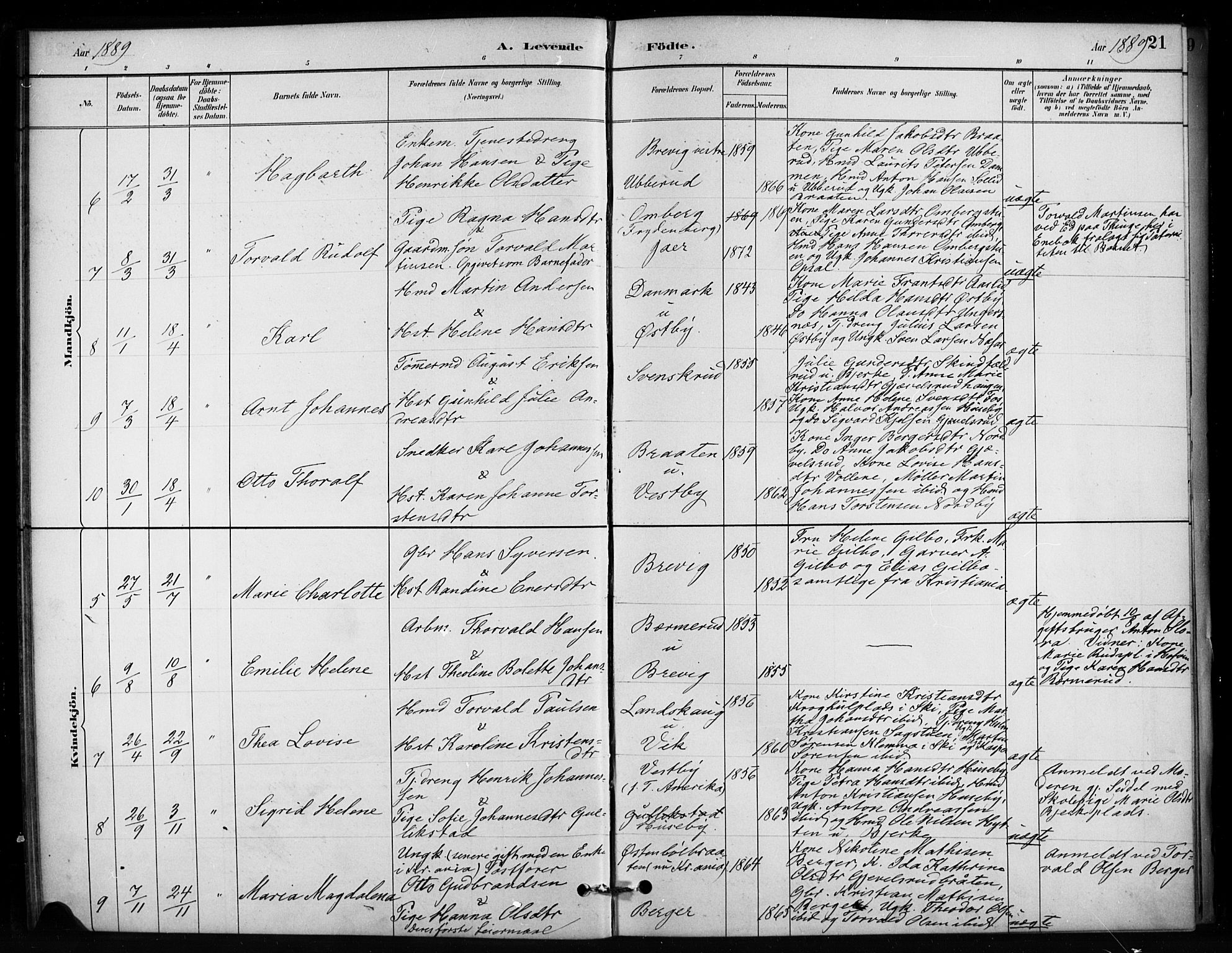 Enebakk prestekontor Kirkebøker, AV/SAO-A-10171c/F/Fb/L0001: Parish register (official) no. II 1, 1877-1902, p. 21