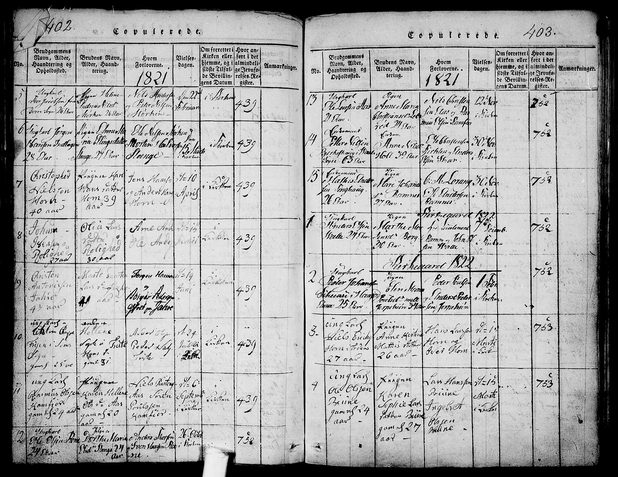 Ramnes kirkebøker, AV/SAKO-A-314/G/Ga/L0001: Parish register (copy) no. I 1, 1813-1847, p. 402-403