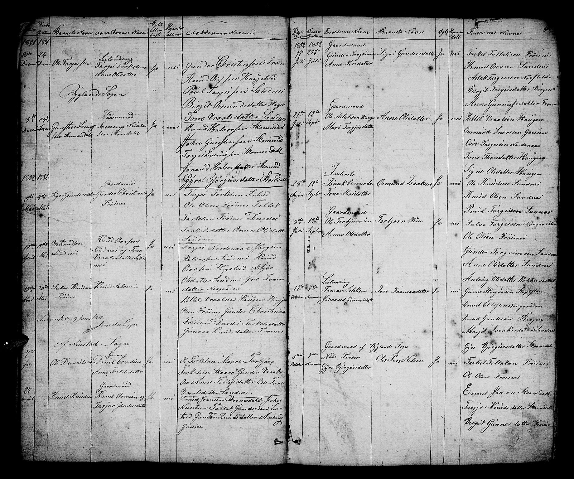 Bygland sokneprestkontor, AV/SAK-1111-0006/F/Fb/Fbc/L0001: Parish register (copy) no. B 1, 1848-1894, p. 5