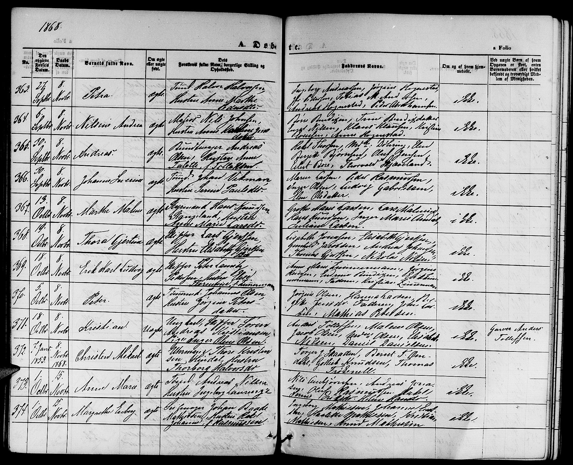 St. Petri sokneprestkontor, AV/SAST-A-101813/001/30/30BB/L0001: Parish register (copy) no. B 1, 1865-1878