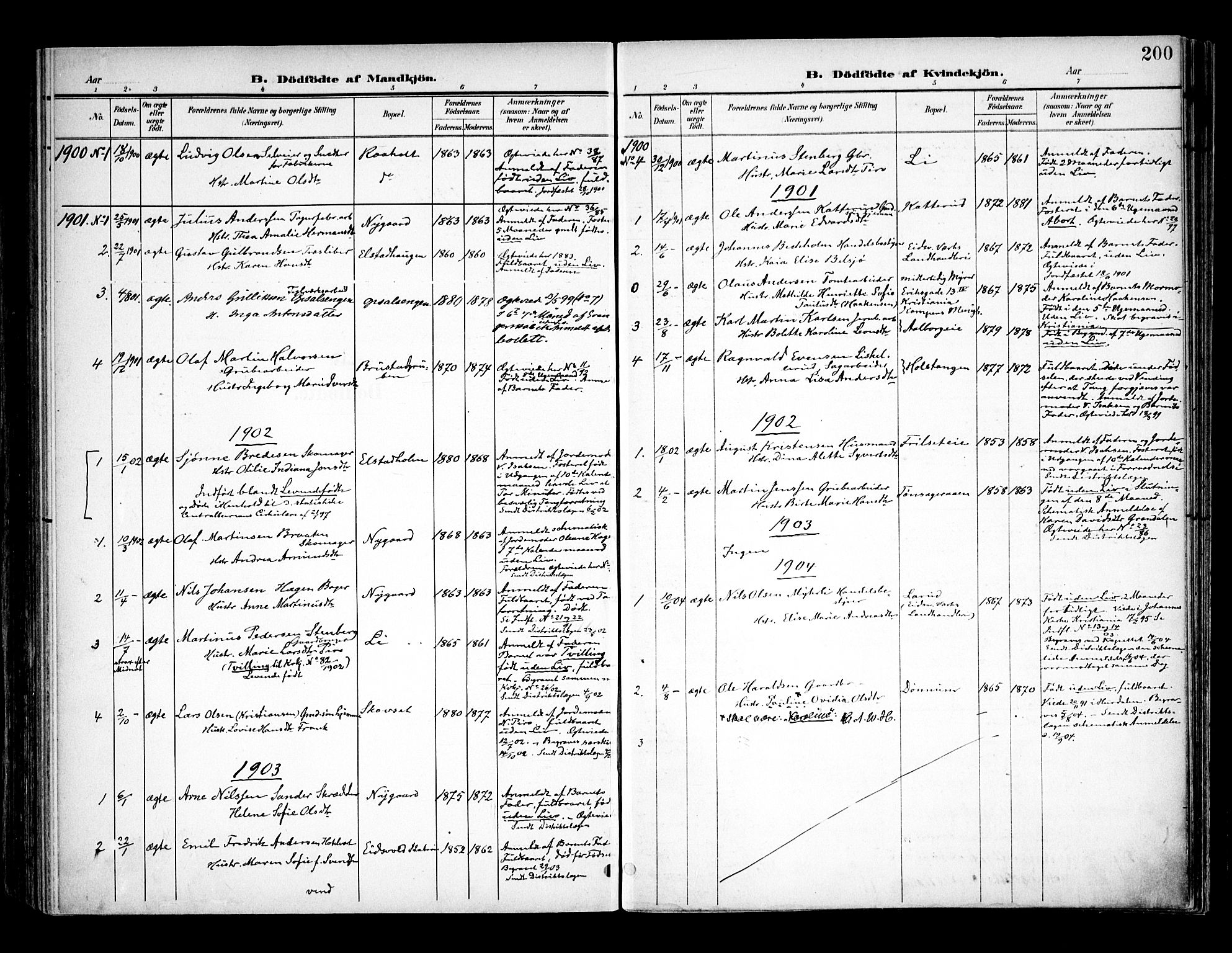 Eidsvoll prestekontor Kirkebøker, SAO/A-10888/F/Fa/L0006: Parish register (official) no. I 6, 1900-1907, p. 200