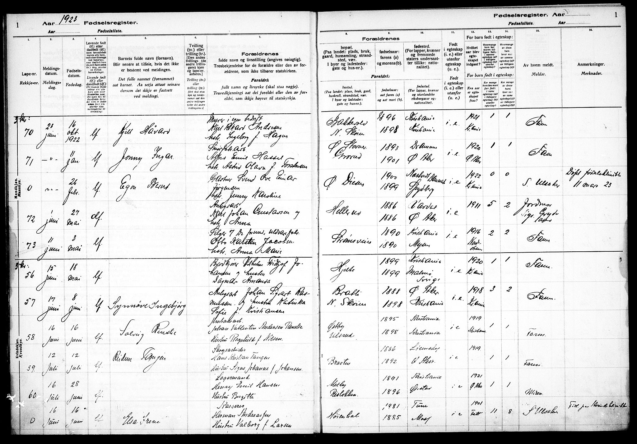 Østre Aker prestekontor Kirkebøker, SAO/A-10840/J/Ja/L0002: Birth register no. I 2, 1923-1927, p. 1