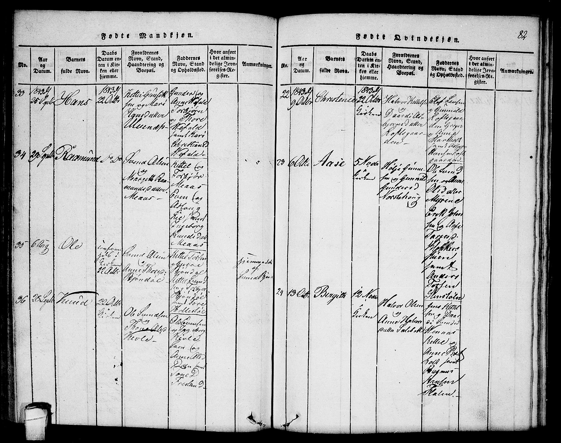 Seljord kirkebøker, AV/SAKO-A-20/F/Fc/L0001: Parish register (official) no. III 1, 1815-1831, p. 82