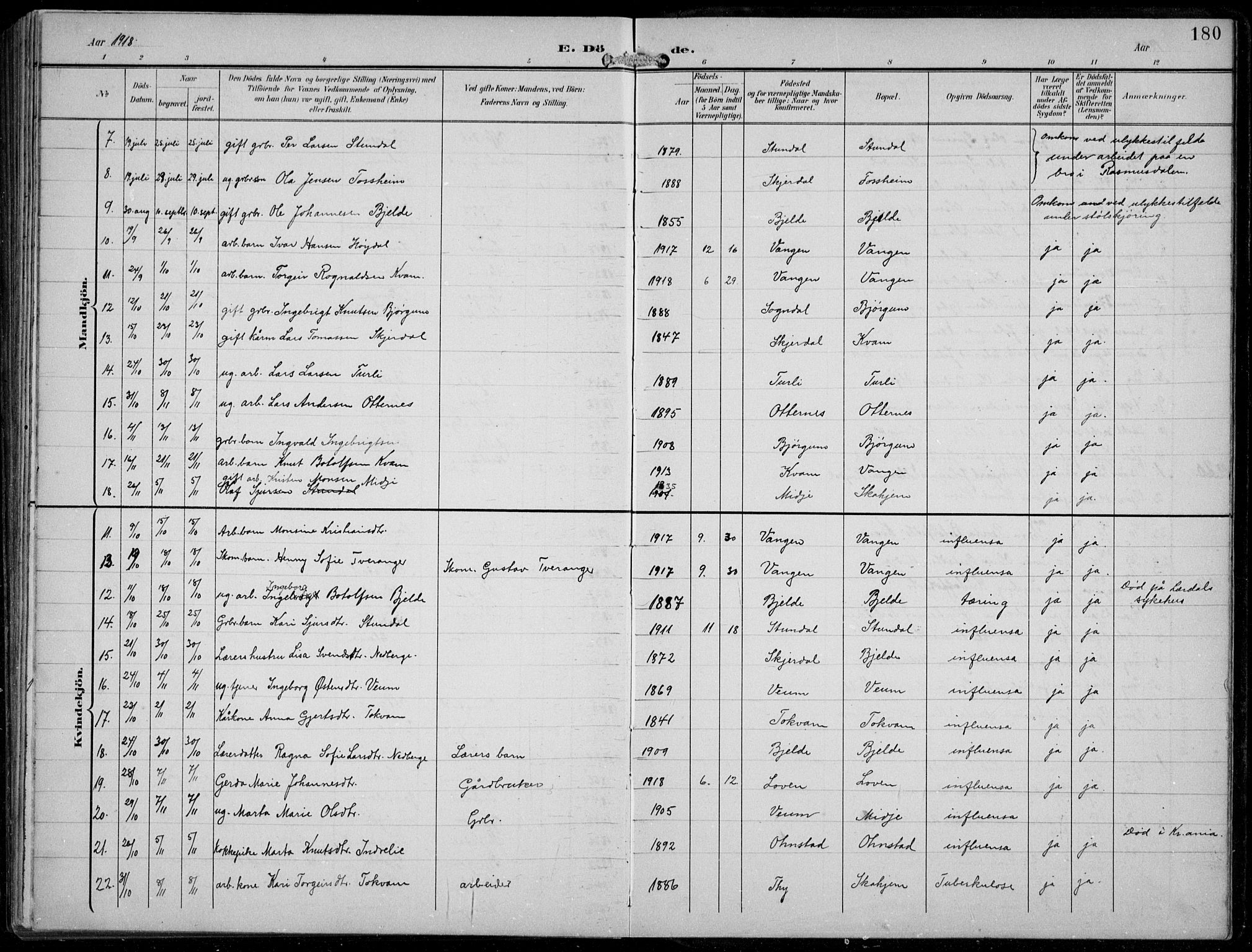 Aurland sokneprestembete, SAB/A-99937/H/Hb/Hba/L0003: Parish register (copy) no. A 3, 1896-1939, p. 180