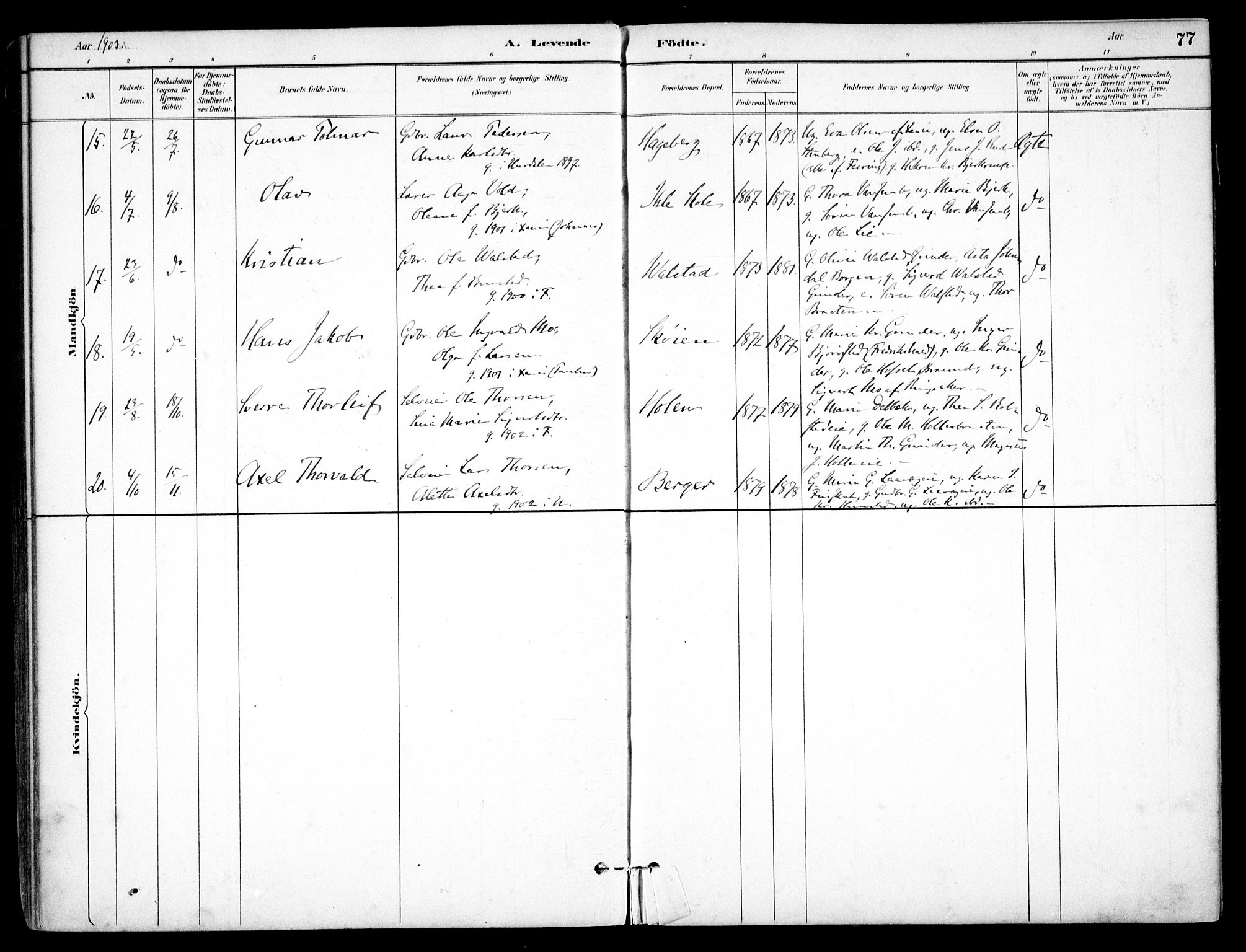 Nes prestekontor Kirkebøker, AV/SAO-A-10410/F/Fb/L0002: Parish register (official) no. II 2, 1883-1918, p. 77