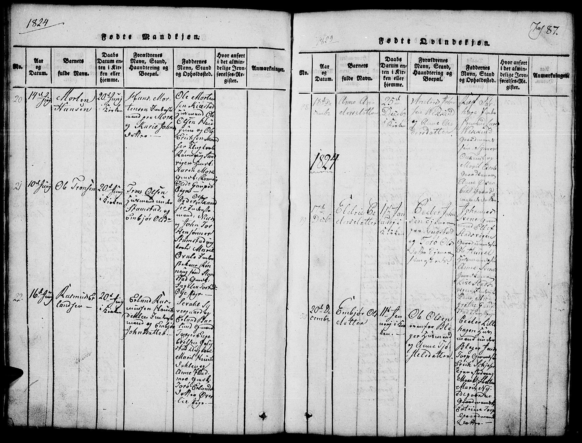 Lom prestekontor, AV/SAH-PREST-070/L/L0001: Parish register (copy) no. 1, 1815-1836, p. 87