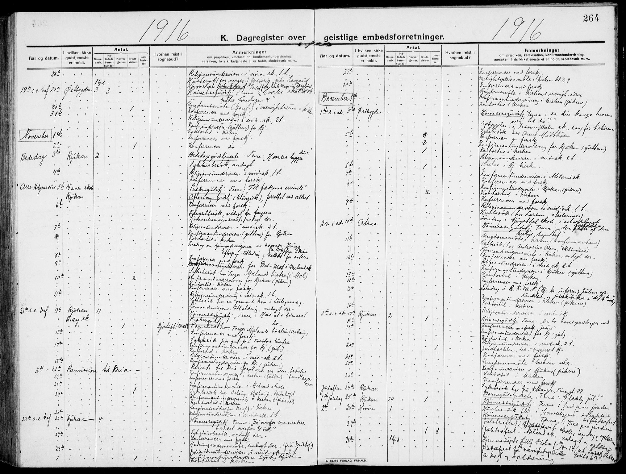 Rjukan kirkebøker, SAKO/A-294/F/Fa/L0002: Parish register (official) no. 2, 1912-1917, p. 264