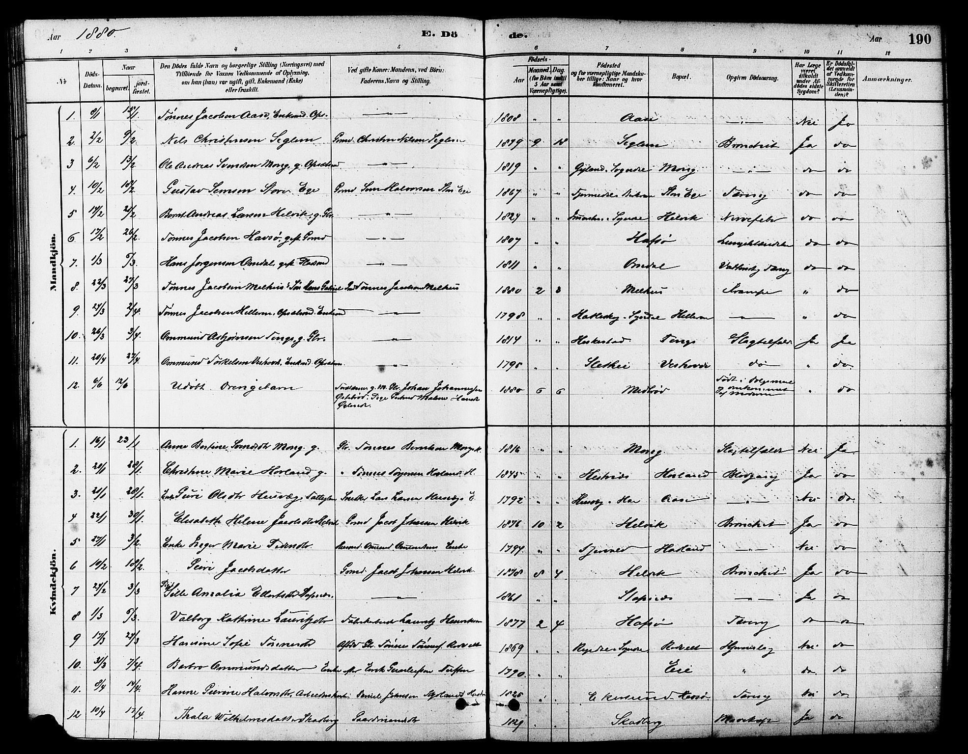 Eigersund sokneprestkontor, SAST/A-101807/S08/L0017: Parish register (official) no. A 14, 1879-1892, p. 190