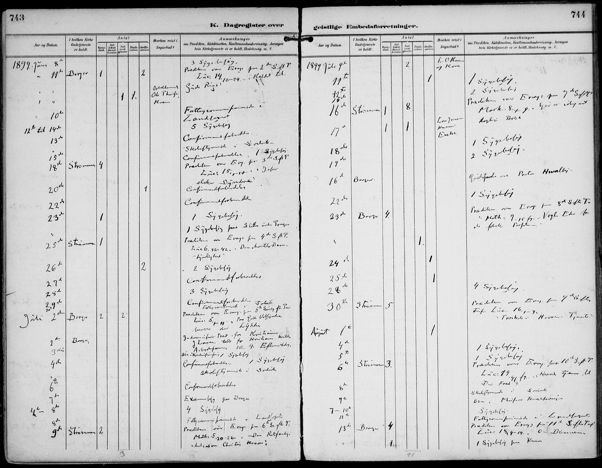 Strømm kirkebøker, AV/SAKO-A-322/F/Fa/L0005: Parish register (official) no. I 5, 1898-1919, p. 743-744