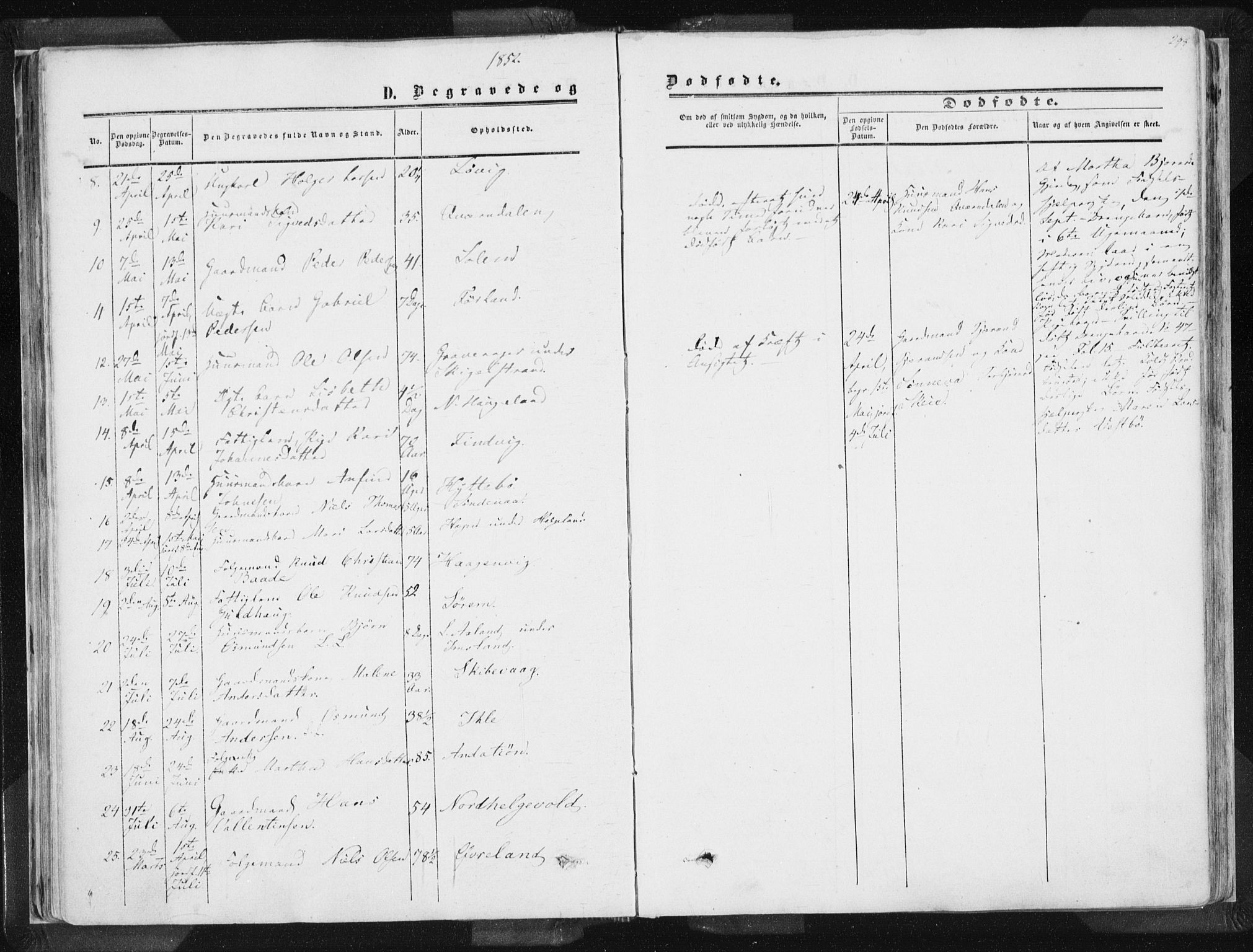 Vikedal sokneprestkontor, AV/SAST-A-101840/01/IV: Parish register (official) no. A 6.2, 1851-1867, p. 298