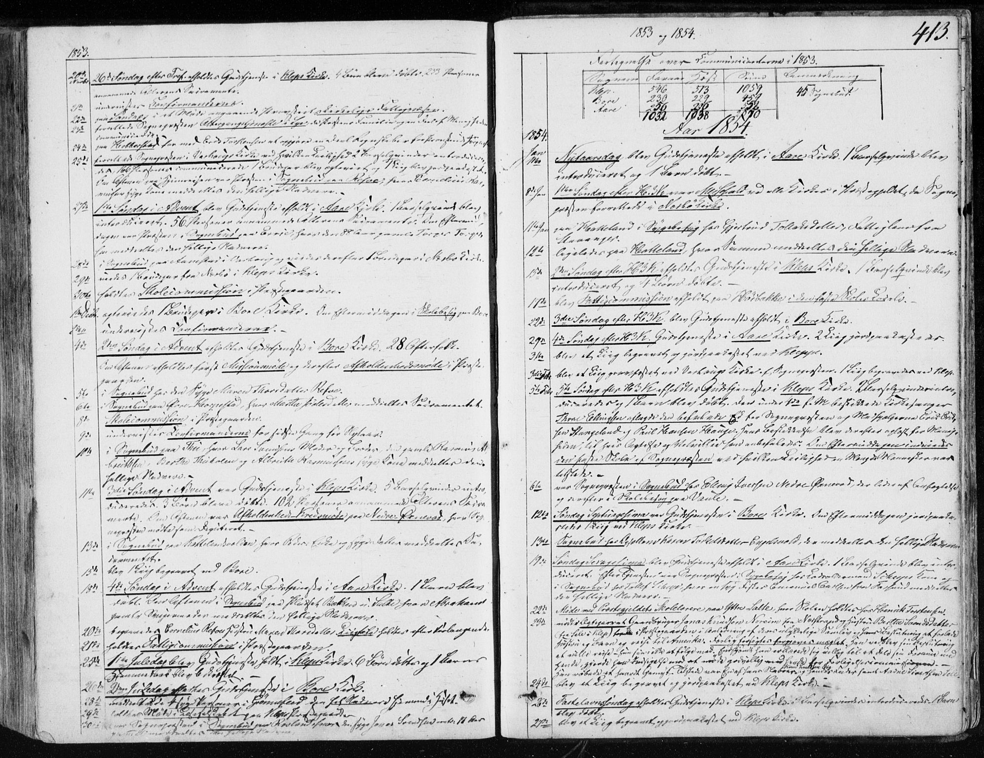 Klepp sokneprestkontor, SAST/A-101803/001/3/30BA/L0005: Parish register (official) no. A 5, 1853-1870, p. 413