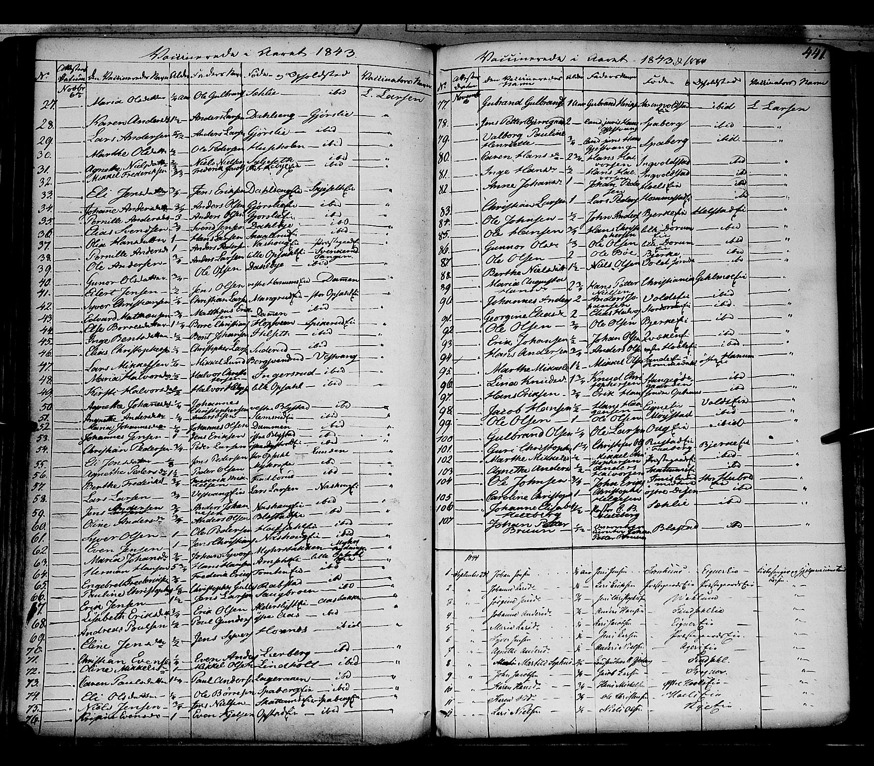 Vang prestekontor, Hedmark, SAH/PREST-008/H/Ha/Haa/L0010: Parish register (official) no. 10, 1841-1855, p. 441