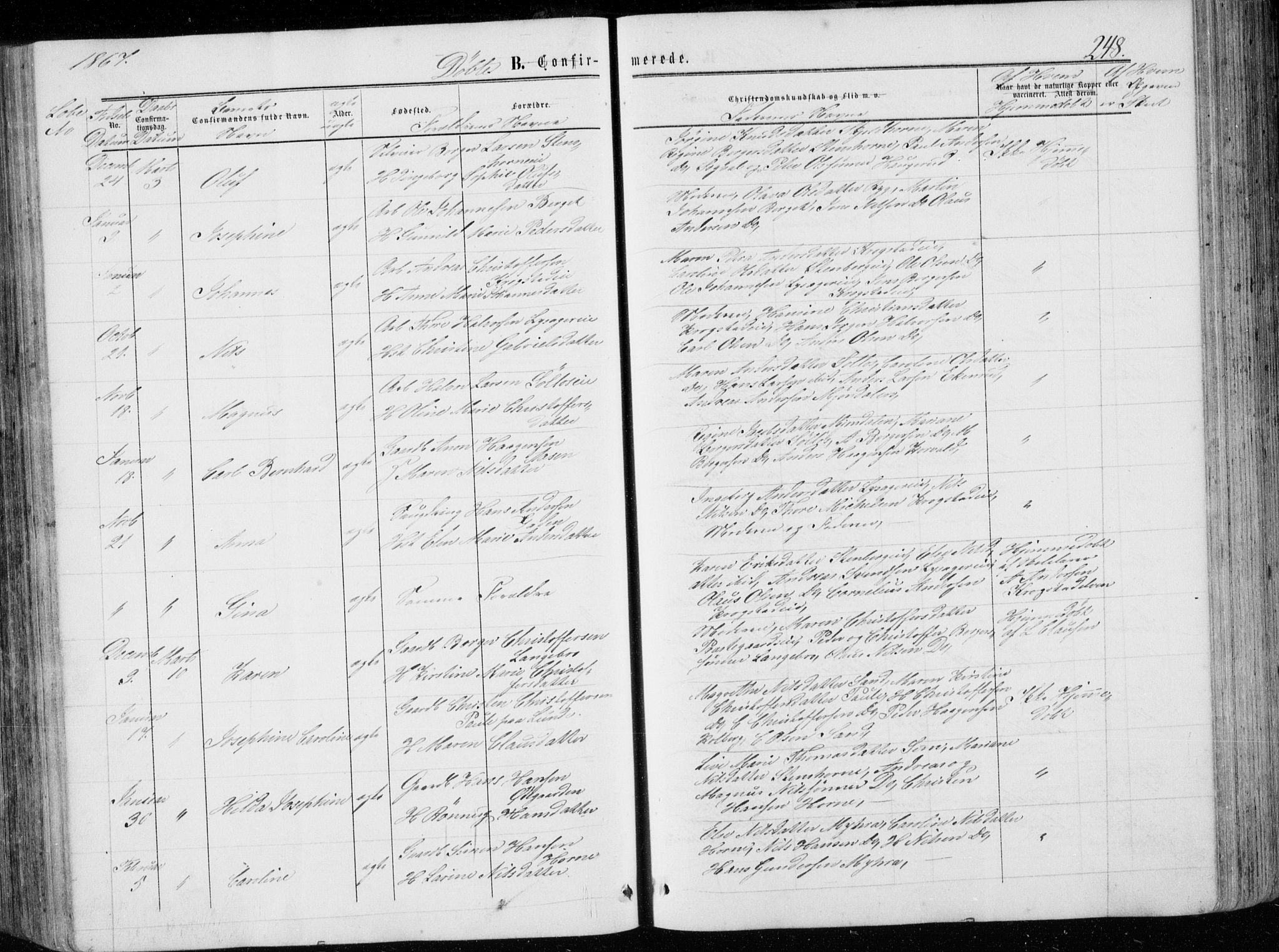 Eiker kirkebøker, AV/SAKO-A-4/G/Ga/L0003: Parish register (copy) no. I 3, 1856-1871, p. 248