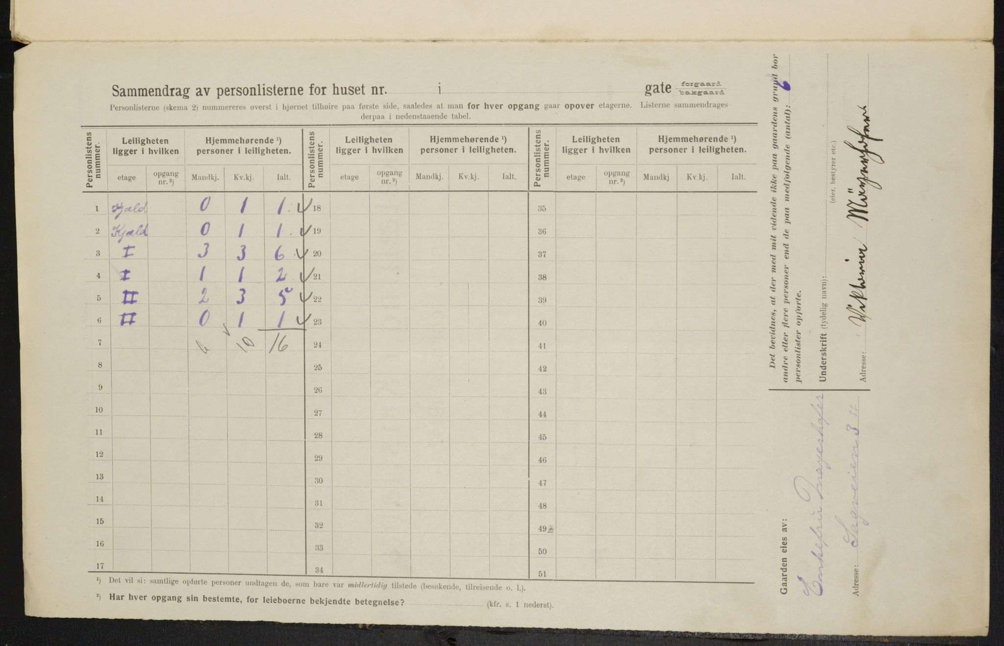 OBA, Municipal Census 1914 for Kristiania, 1914, p. 86272