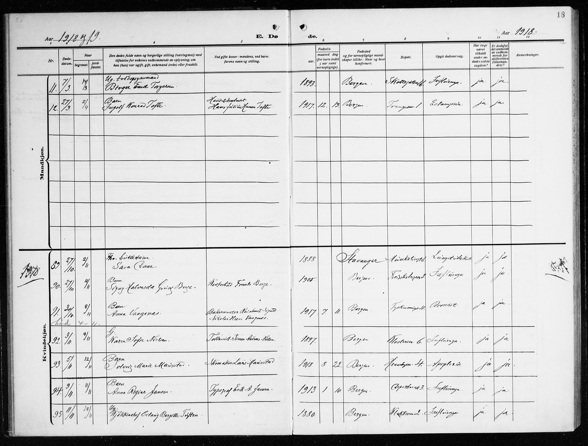 Nykirken Sokneprestembete, SAB/A-77101/H/Haa/L0046: Parish register (official) no. E 6, 1918-1944, p. 18