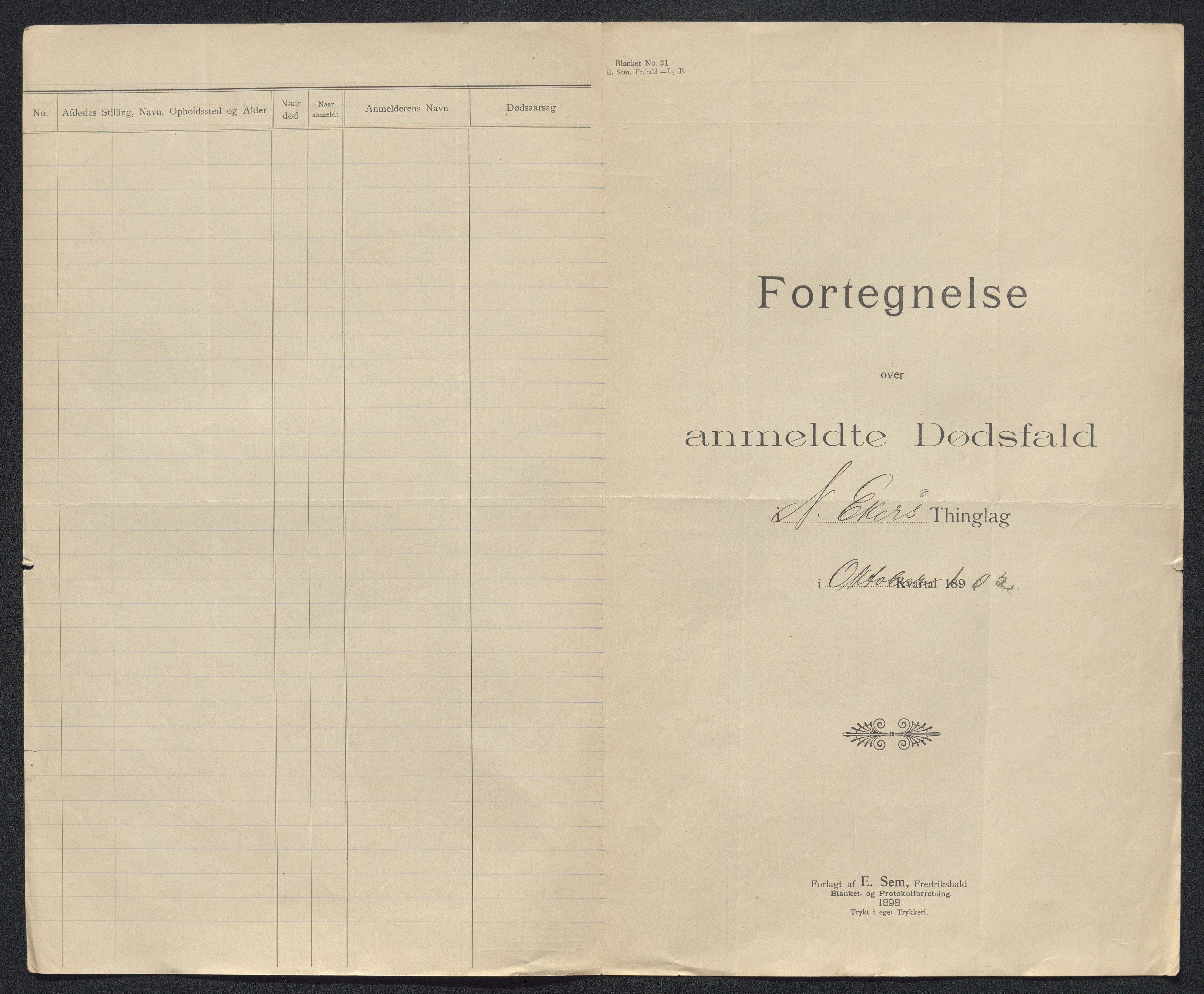 Eiker, Modum og Sigdal sorenskriveri, AV/SAKO-A-123/H/Ha/Hab/L0029: Dødsfallsmeldinger, 1902, p. 115