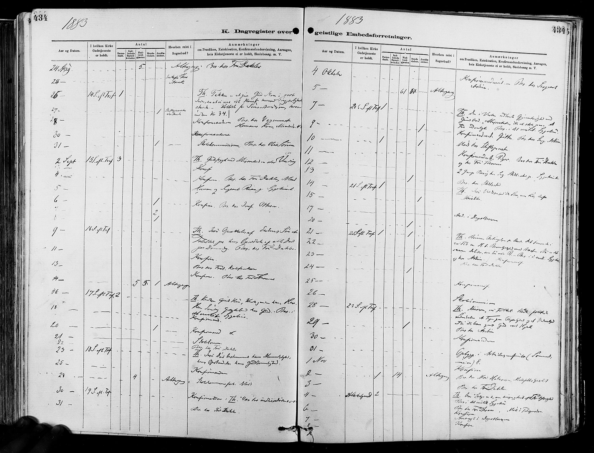 Garnisonsmenigheten Kirkebøker, AV/SAO-A-10846/F/Fa/L0012: Parish register (official) no. 12, 1880-1893, p. 434