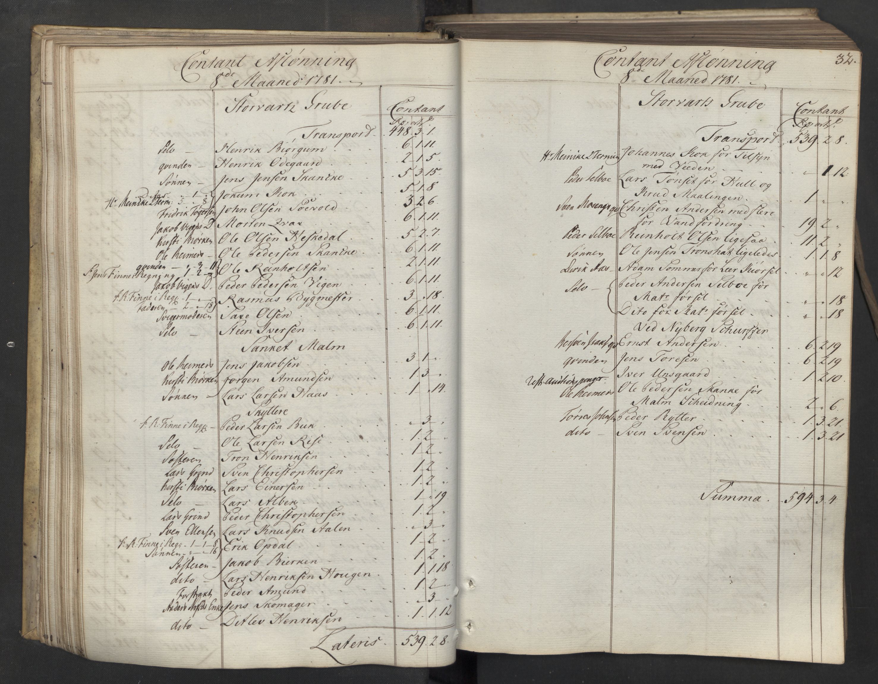 Røros kobberverk, AV/SAT-PA-0211/1/08/L0371: 8.3.48 Kontant avlønningsbok, 1781-1783