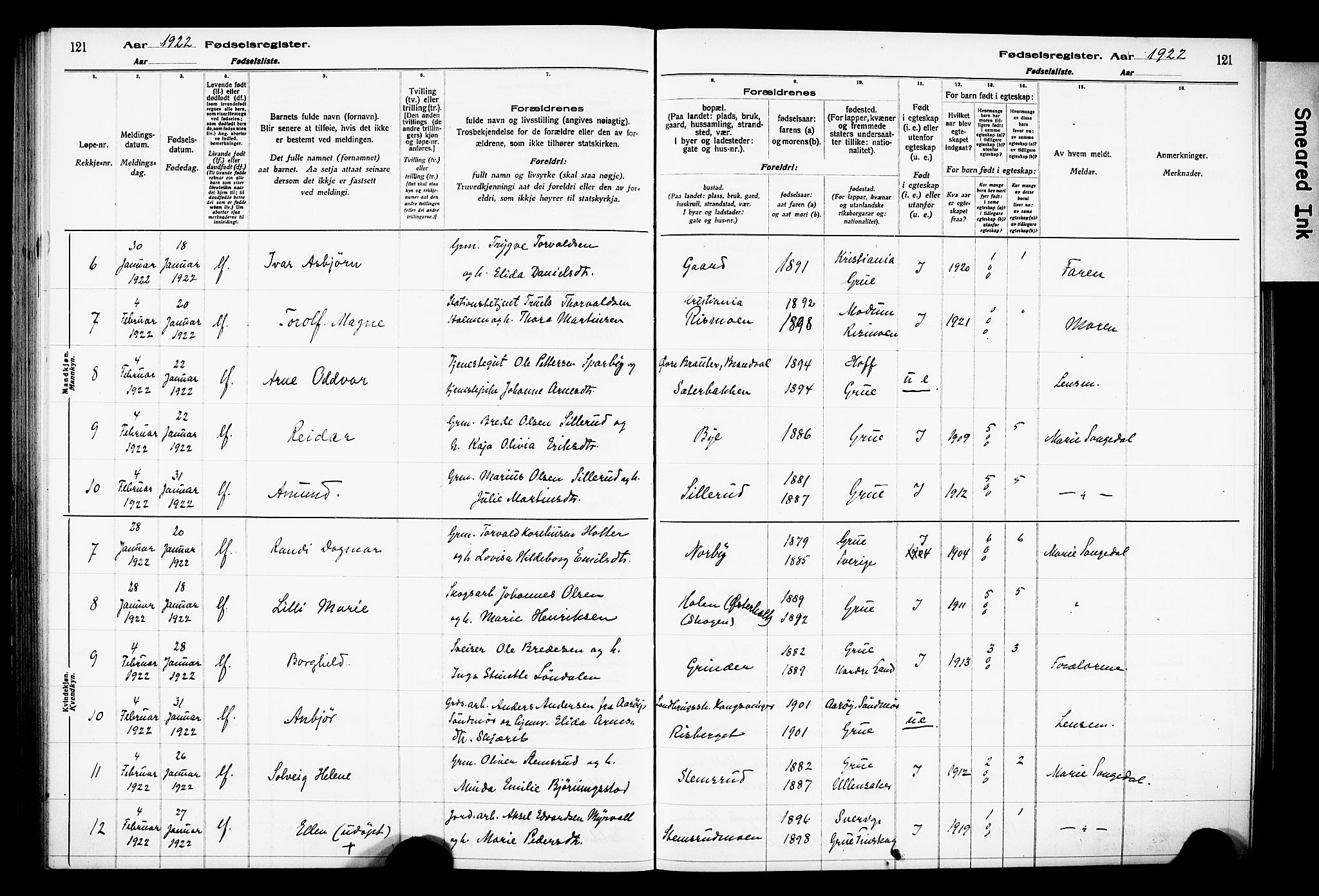 Grue prestekontor, AV/SAH-PREST-036/I/Id/Ida/L0001: Birth register no. I 1, 1916-1926, p. 121