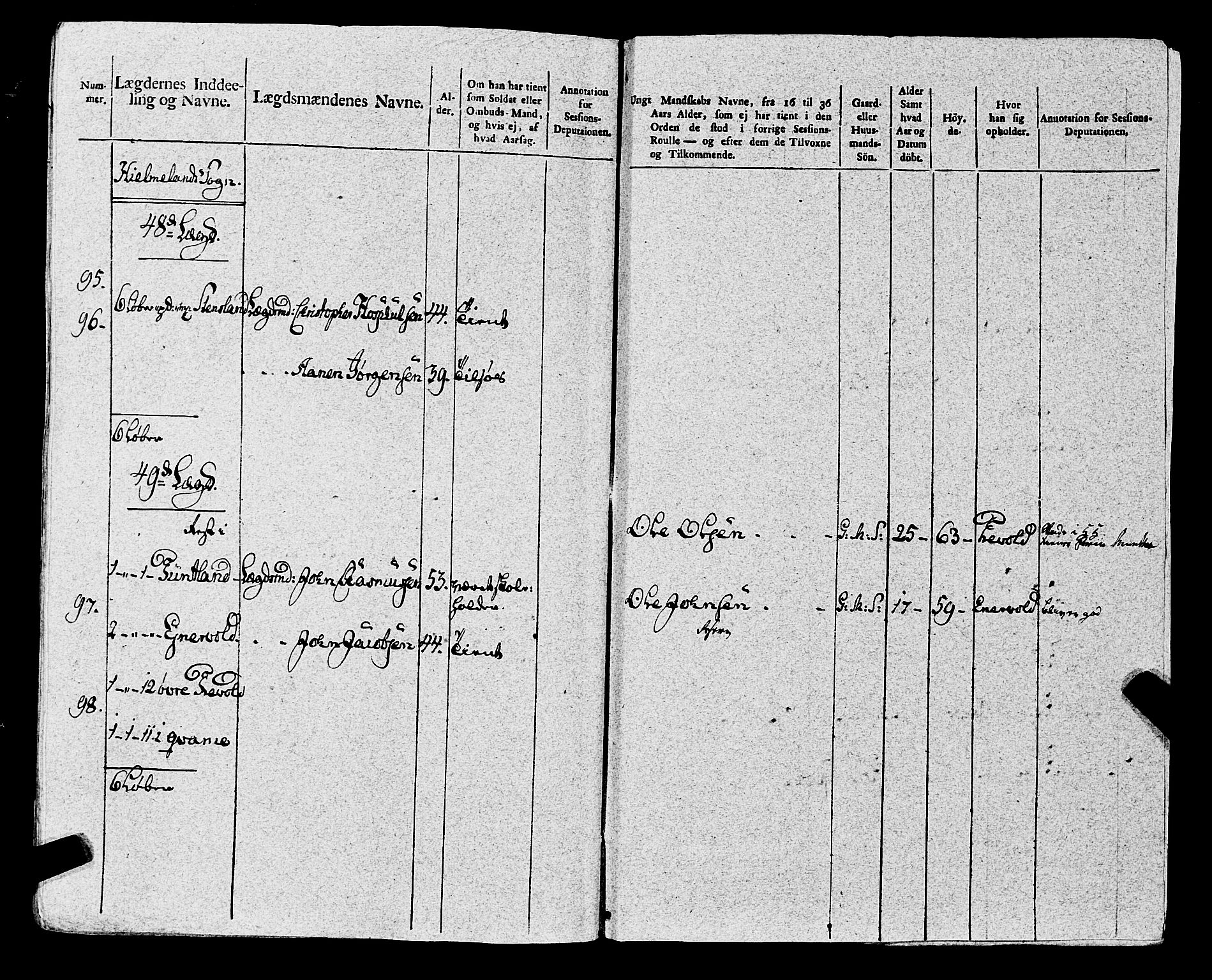 Fylkesmannen i Rogaland, AV/SAST-A-101928/99/3/325/325CA, 1655-1832, p. 8933