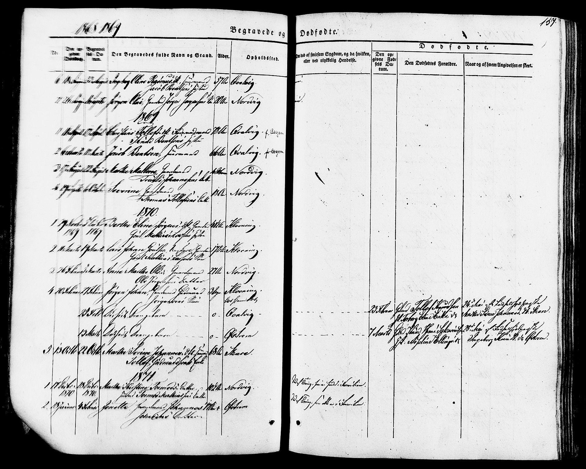 Torvastad sokneprestkontor, AV/SAST-A -101857/H/Ha/Haa/L0007: Parish register (official) no. A 7, 1838-1882, p. 157