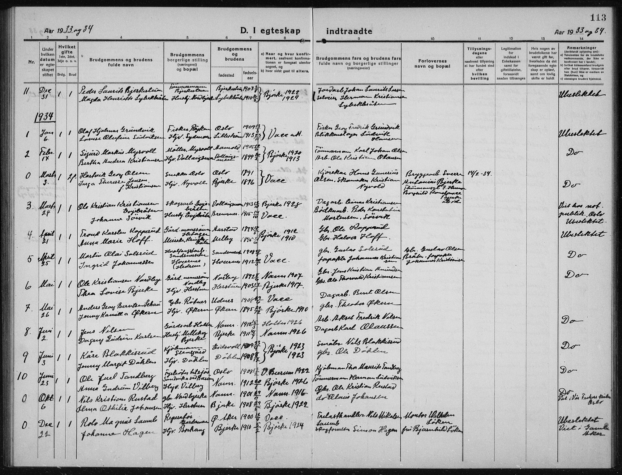 Nannestad prestekontor Kirkebøker, AV/SAO-A-10414a/G/Gc/L0002: Parish register (copy) no. III 2, 1917-1940, p. 113