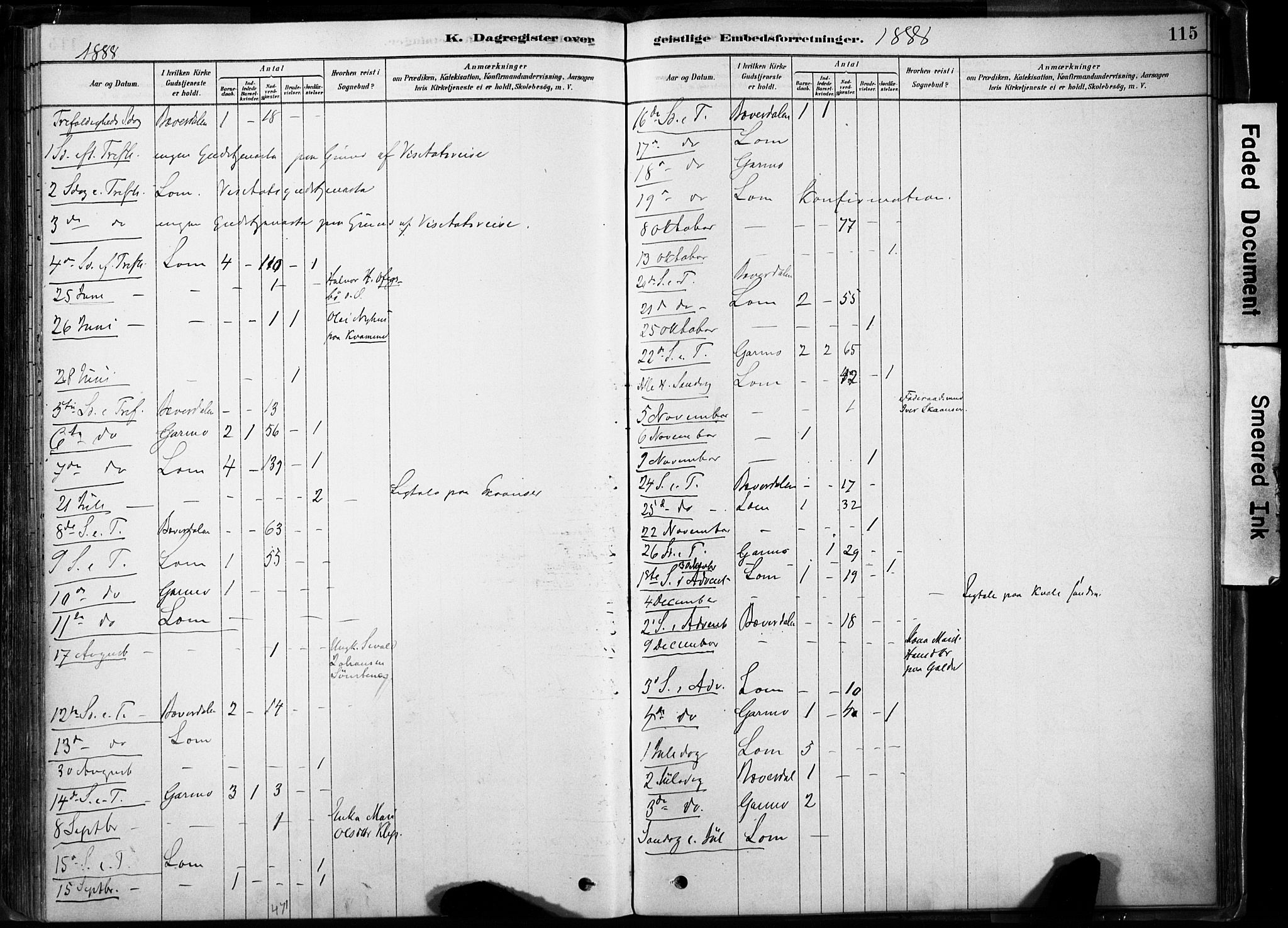 Lom prestekontor, AV/SAH-PREST-070/K/L0009: Parish register (official) no. 9, 1878-1907, p. 115