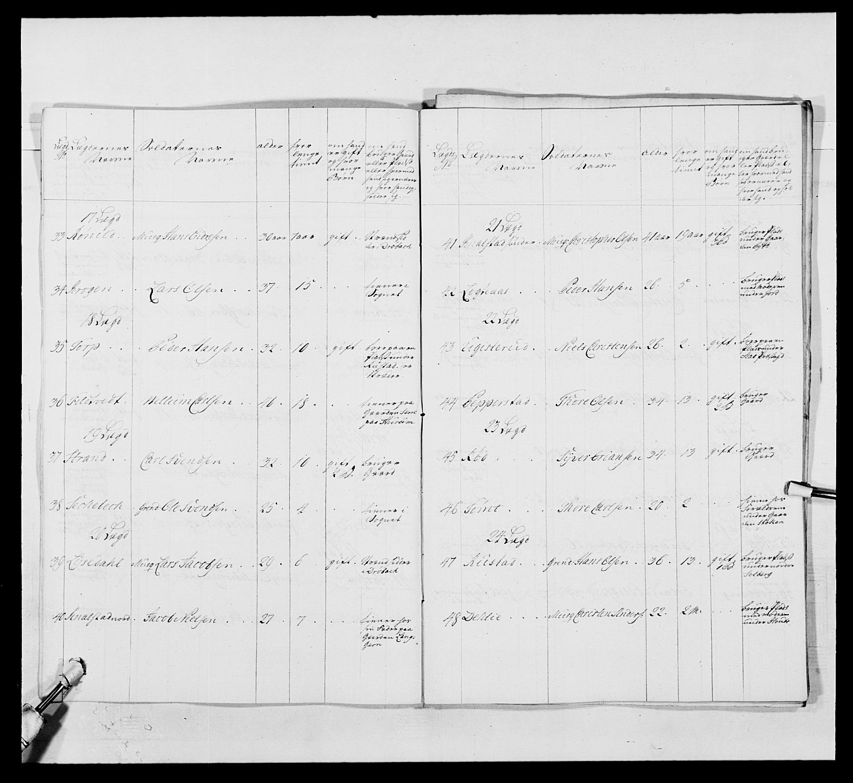 Kommanderende general (KG I) med Det norske krigsdirektorium, AV/RA-EA-5419/E/Ea/L0496: 1. Smålenske regiment, 1765-1767, p. 727